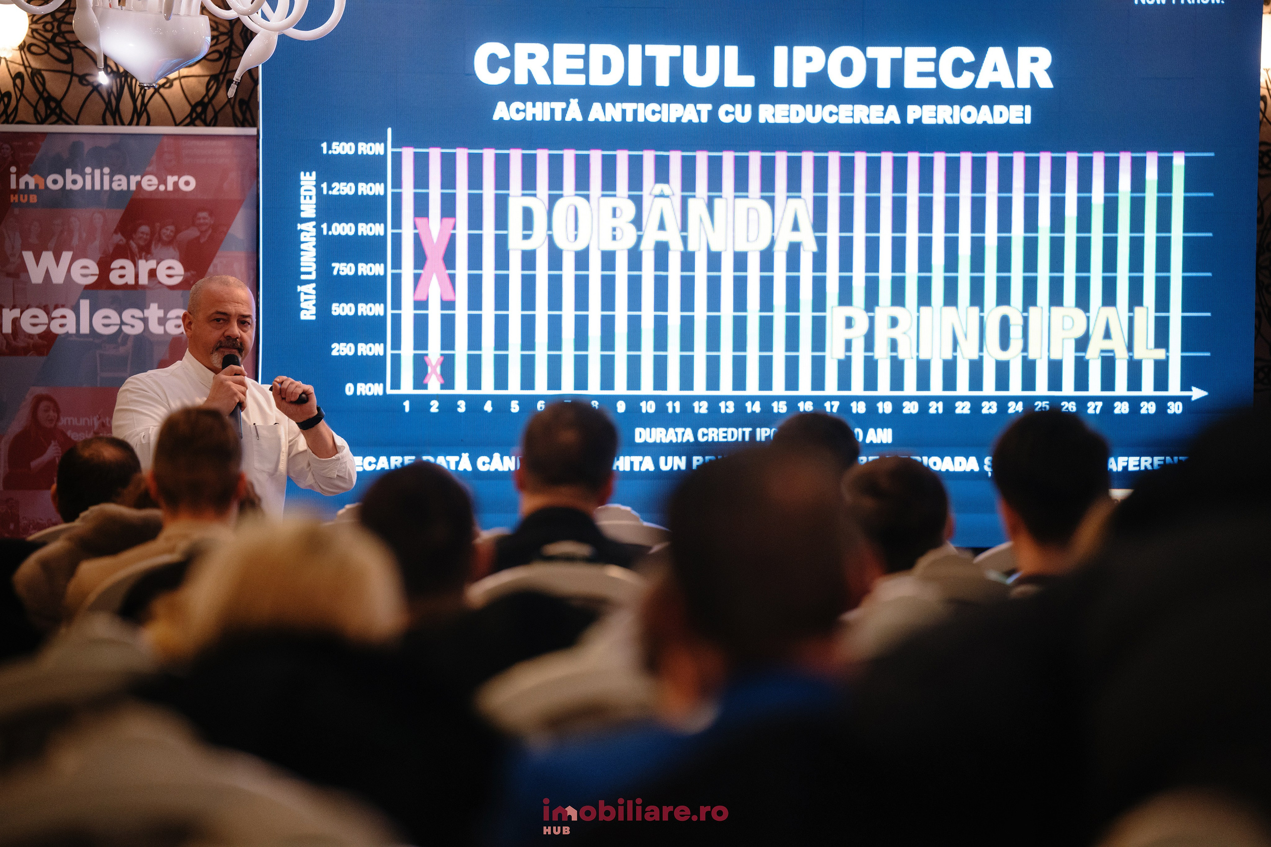 Imobliare HUB. Laurentiu Stefan StoryTeller