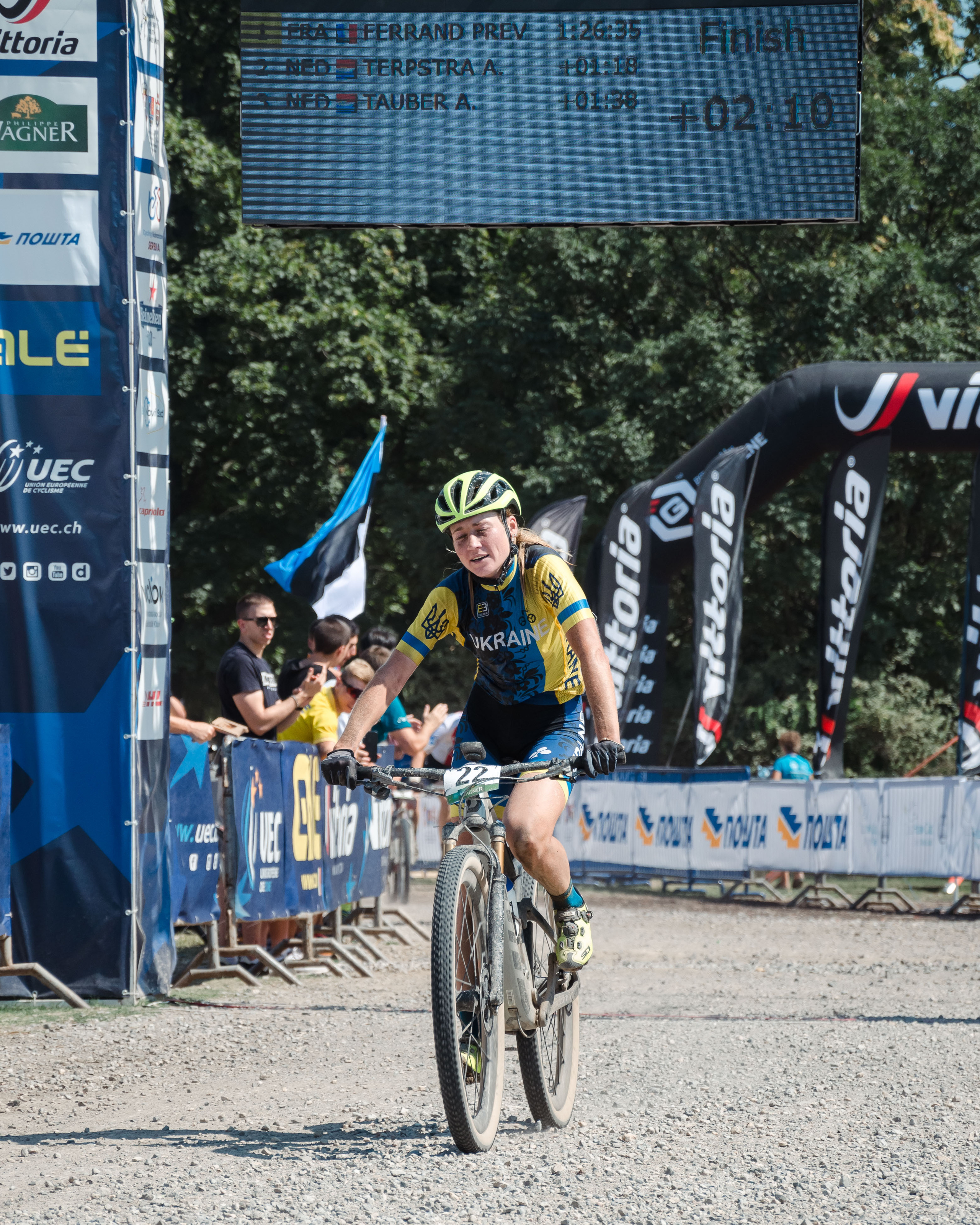 European Championship in Novi Sad 