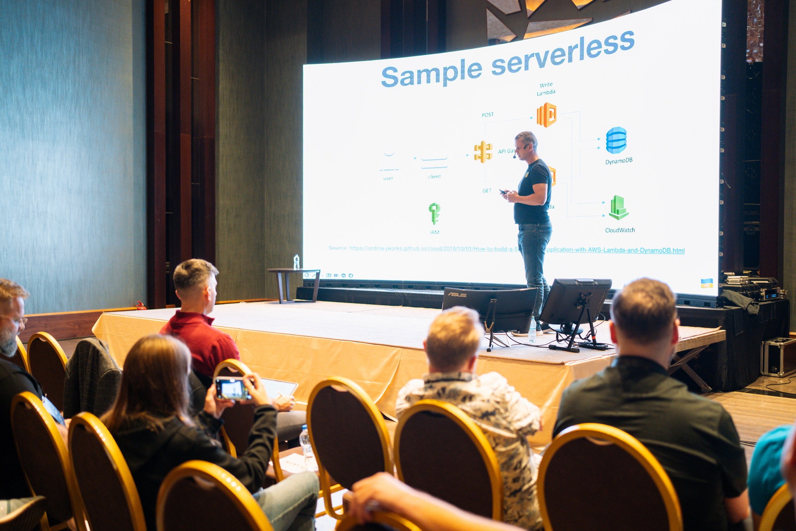 AWS Community Day Romania 2024. Cozac Cristian Photographer