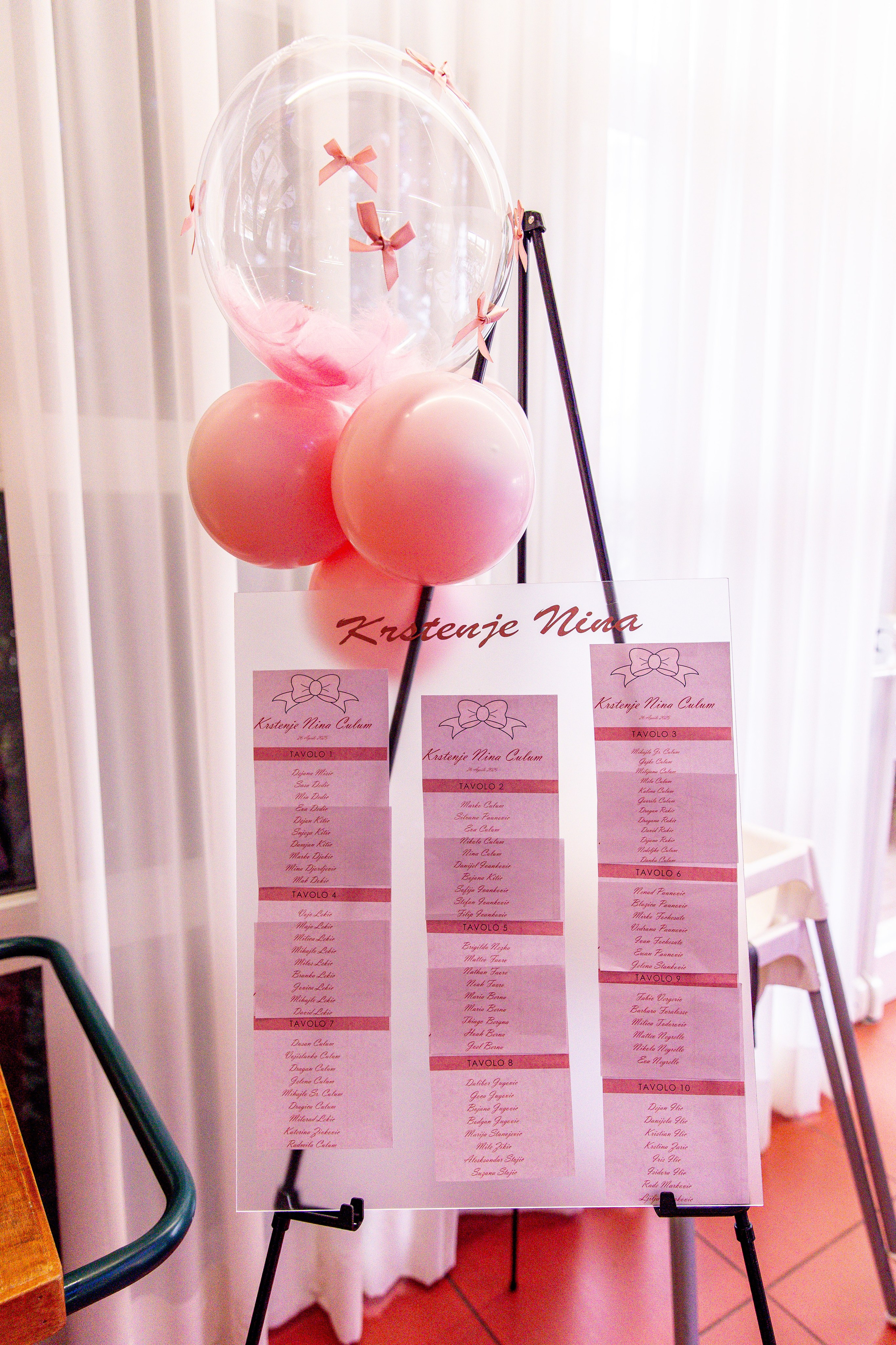 Battesimo Silvana. Luci e Capricci Photography