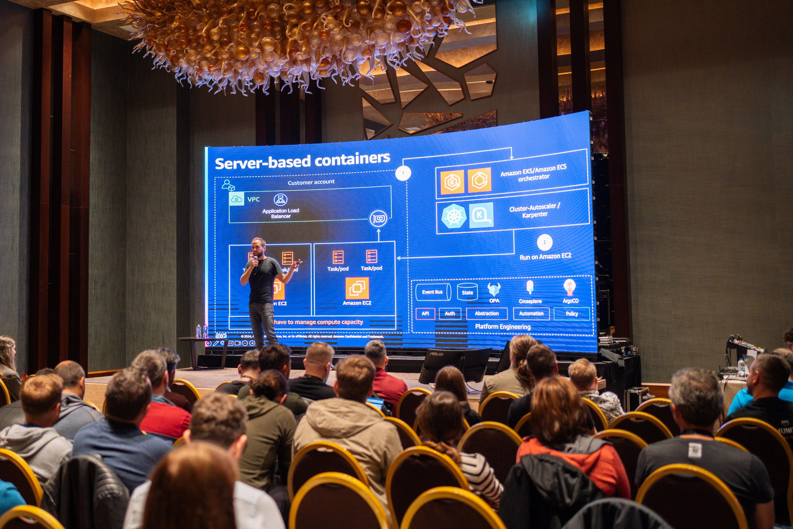 AWS Community Day Romania 2024. Cozac Cristian Photographer
