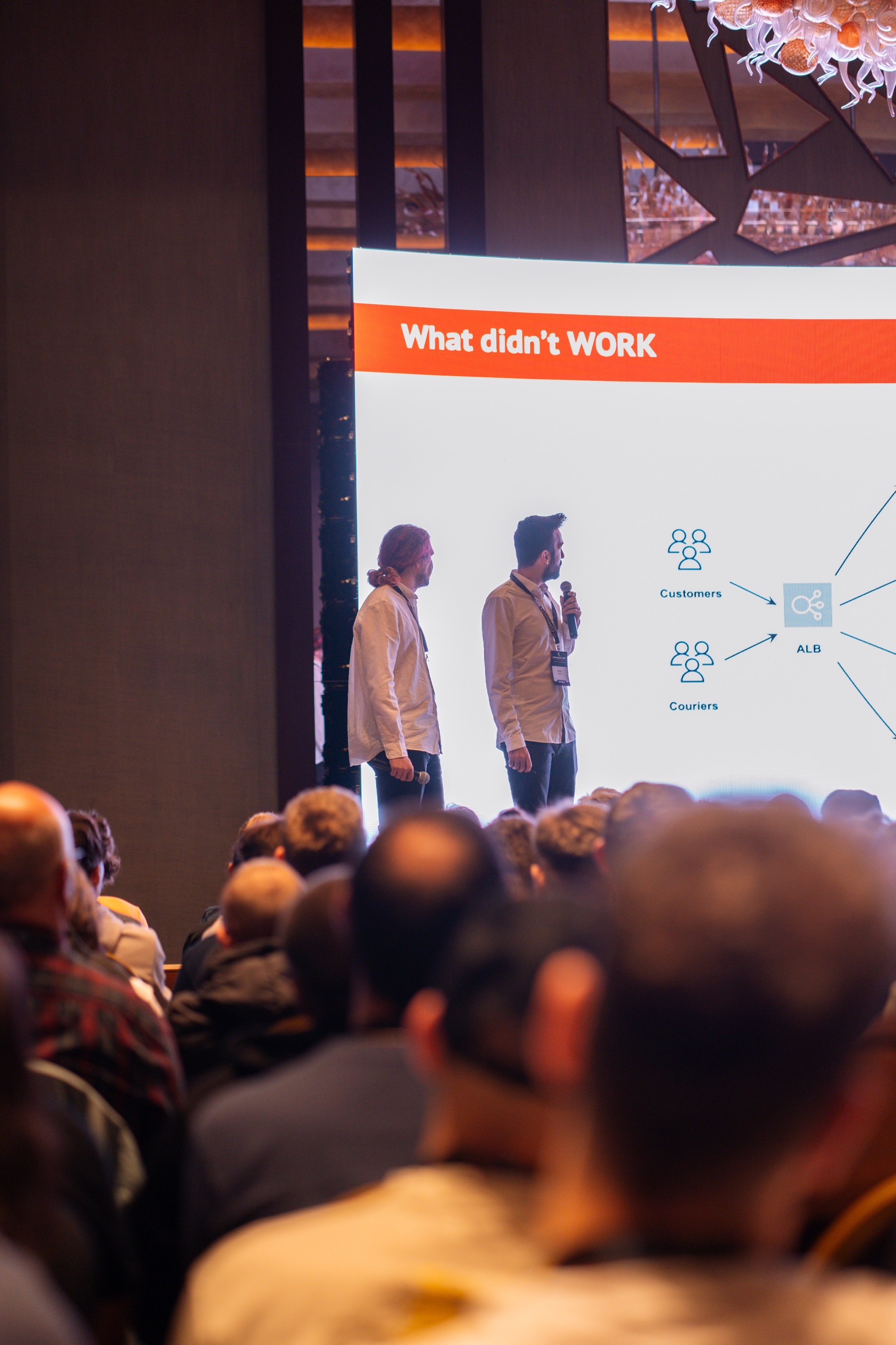 AWS Community Day Romania 2024. Cozac Cristian Photographer