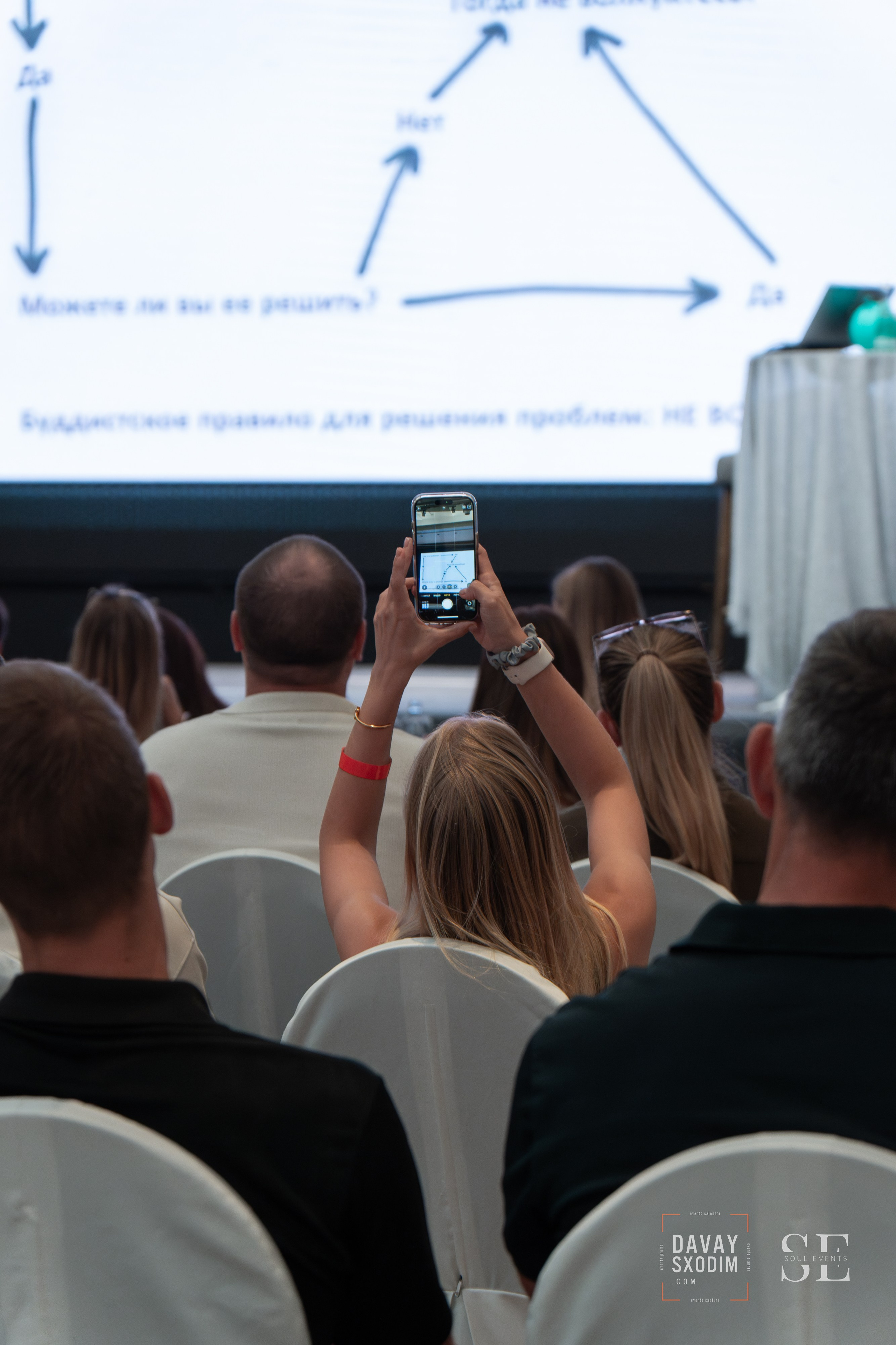 UPGRADE WEEKEND. АФИША|ФОТОРЕПОРТАЖИ|ИВЕНТЫ|ПХУКЕТ