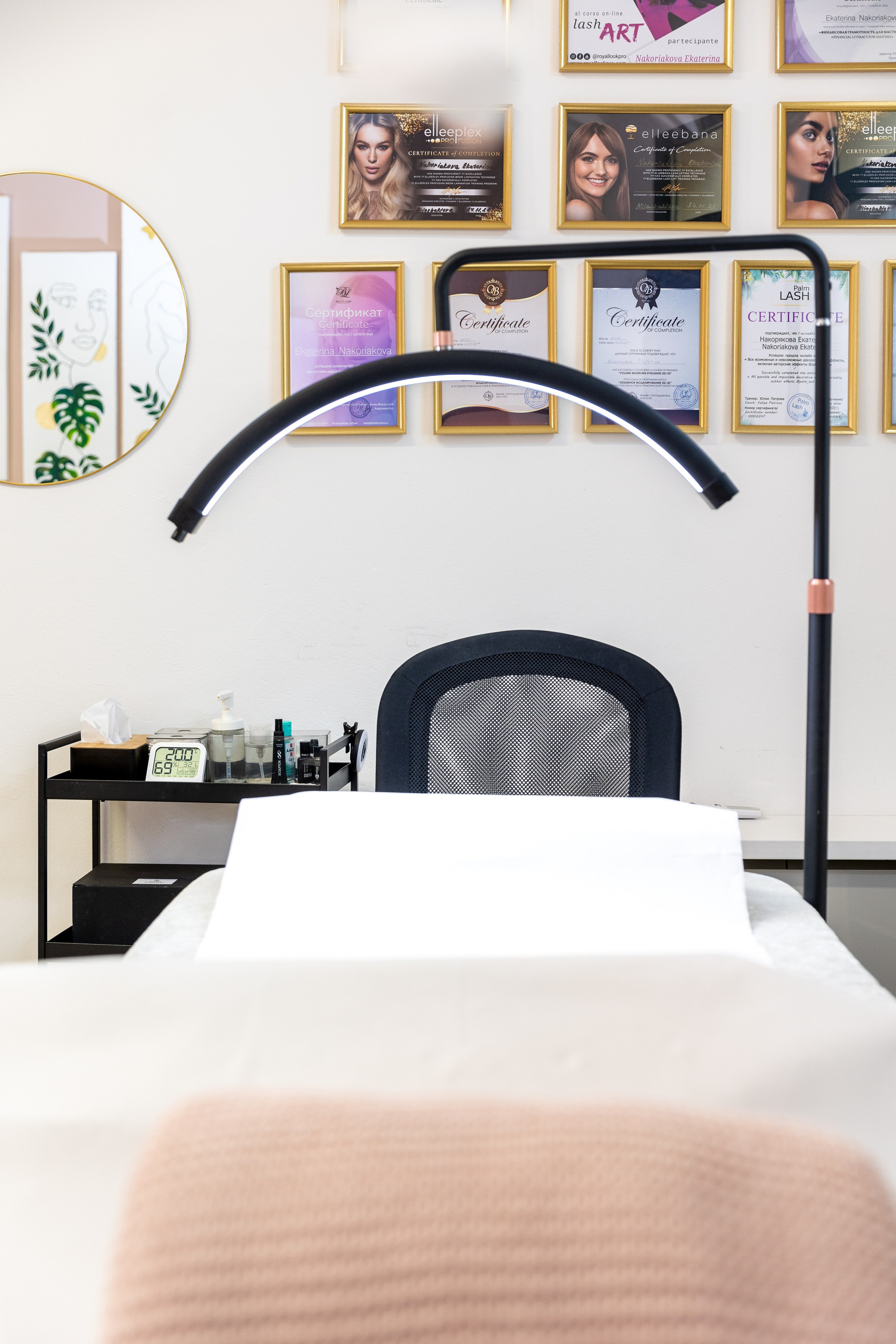 Фотосессия для бизнеса