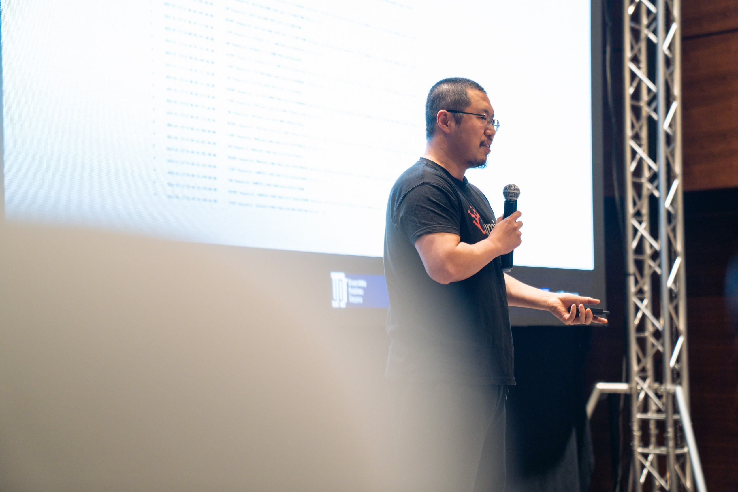 AWS Community Day 2025. Cozac Cristian Photographer