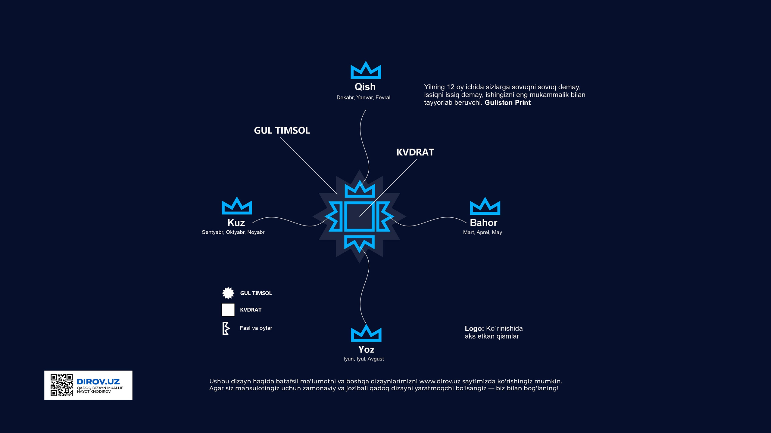 Guliston Print  — Logotip. Dirov — Hayot Khodirov