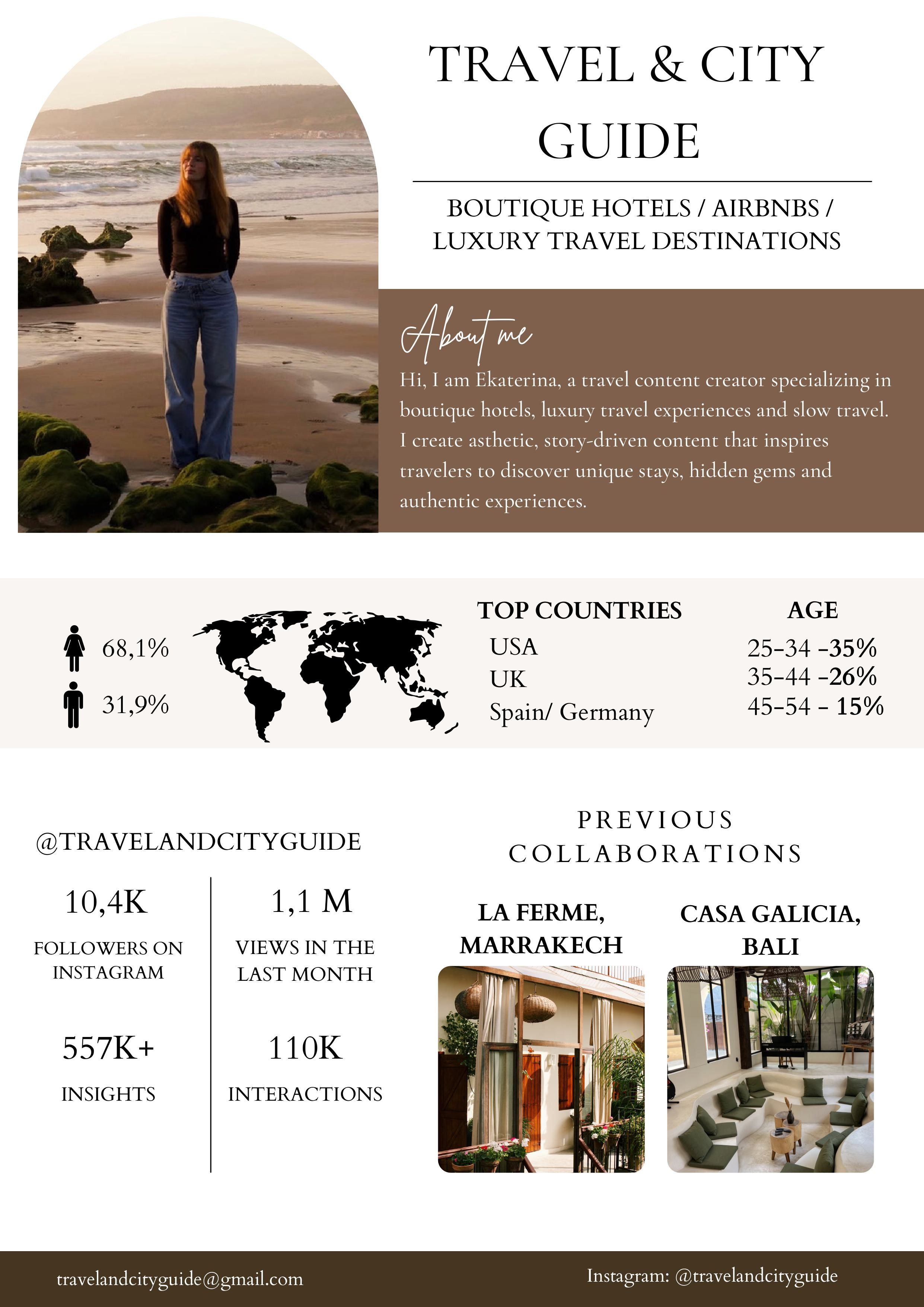 MEDIA KIT. Ekaterina Jalunina | Luxury Hotel & Hospitality Photographer
