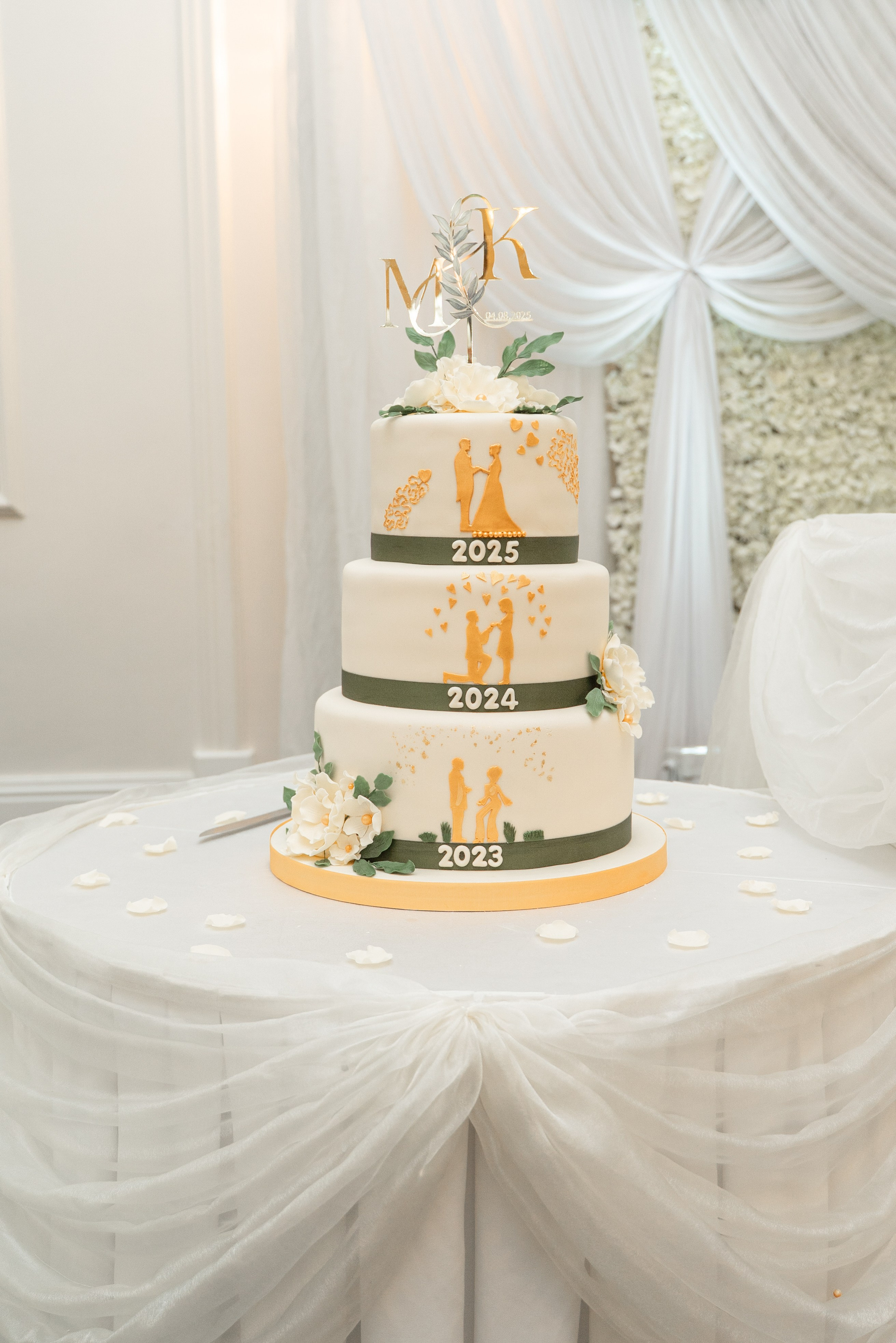 Detail Shots. Lu’jain’s Studio| Female Wedding, Maternity & Lifestyle Photographer London, UK