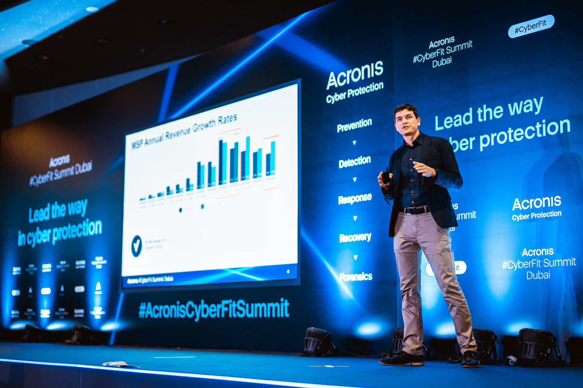 Corporate & Events. Evgeniy Safronov — Photography & Motorsports