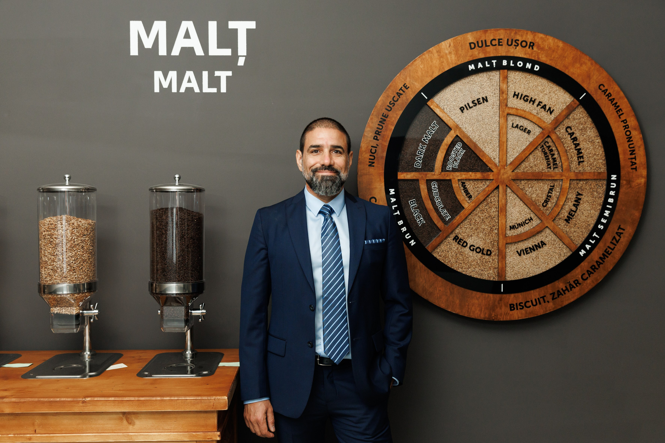 Business. Dinumalancea.com — fotograf de nunta si familie. Moldova, Romania, UE