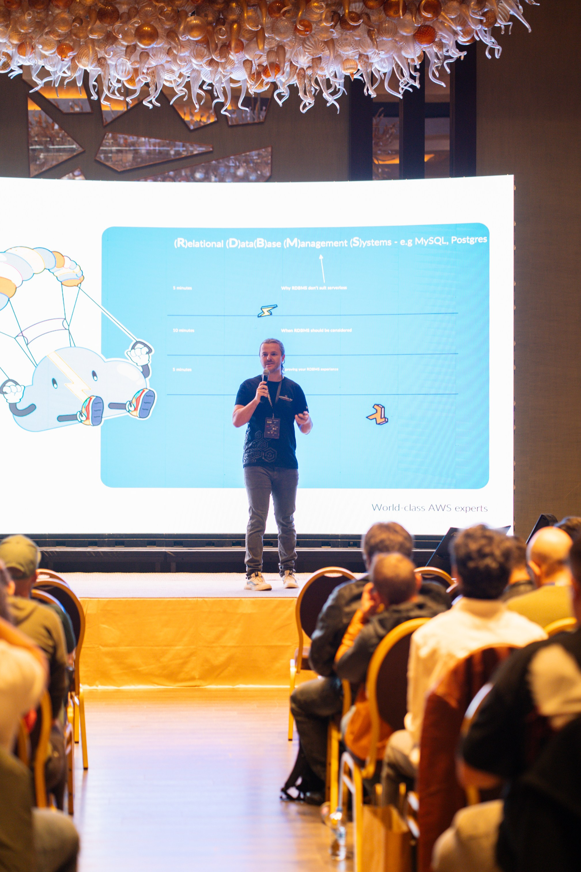 AWS Community Day Romania 2024. Cozac Cristian Photographer