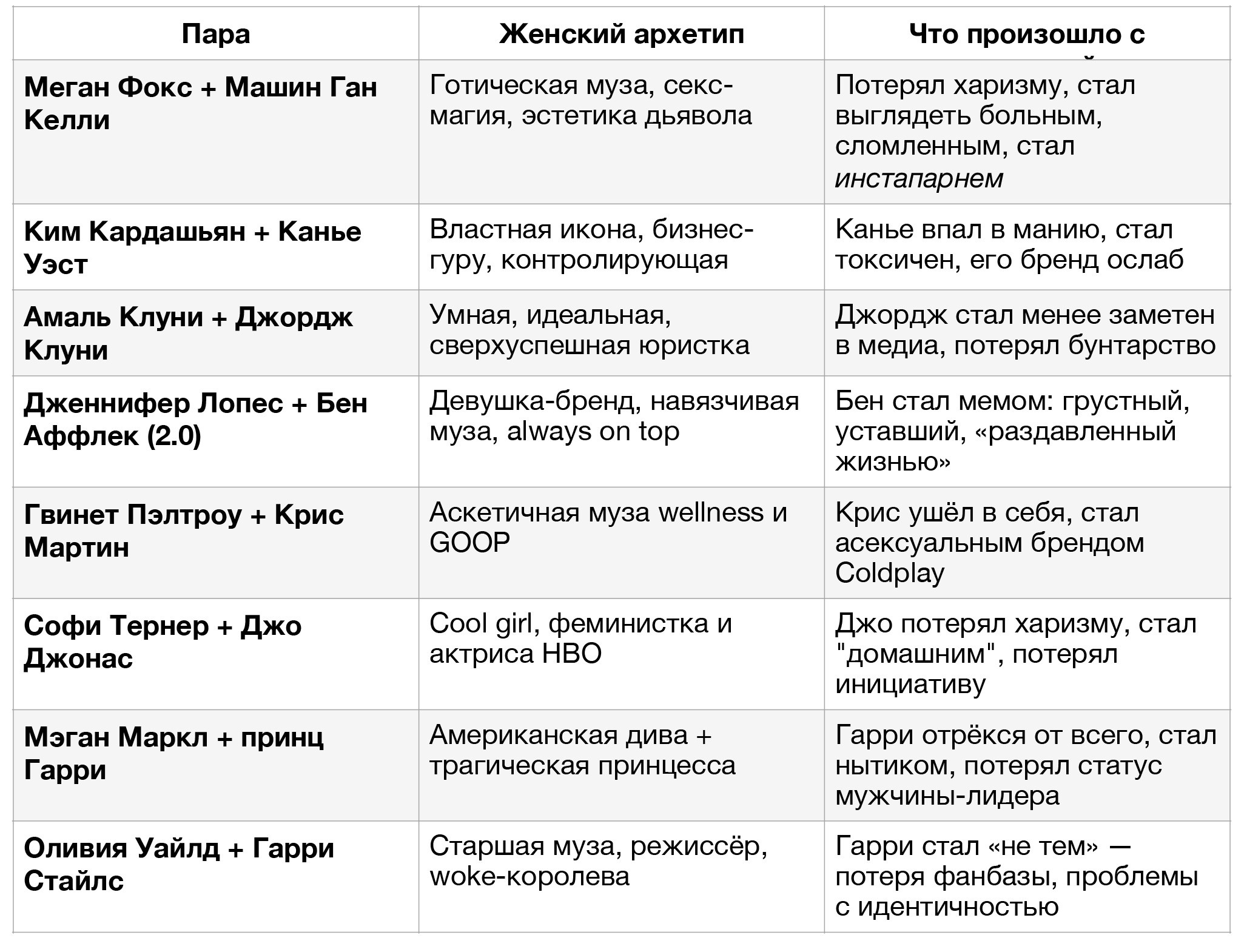 Креатив на практике. Лени Сморагдова: Научу рисовать за 20 часов! Проверим? Результат на первом уроке