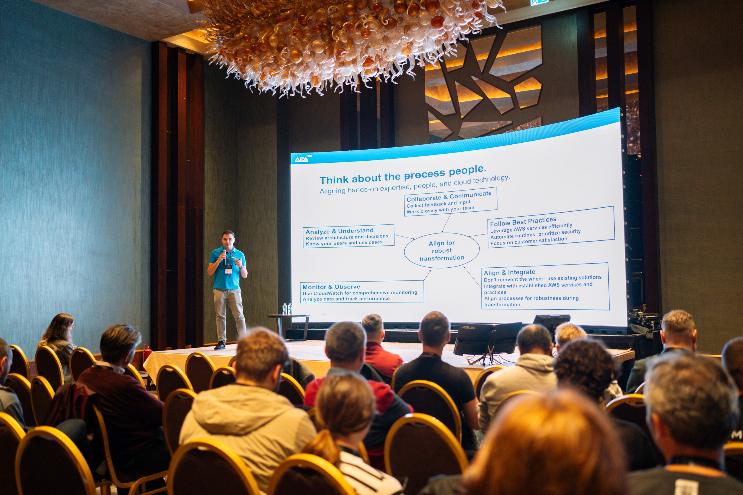 AWS Community Day Romania 2024. Cozac Cristian Photographer