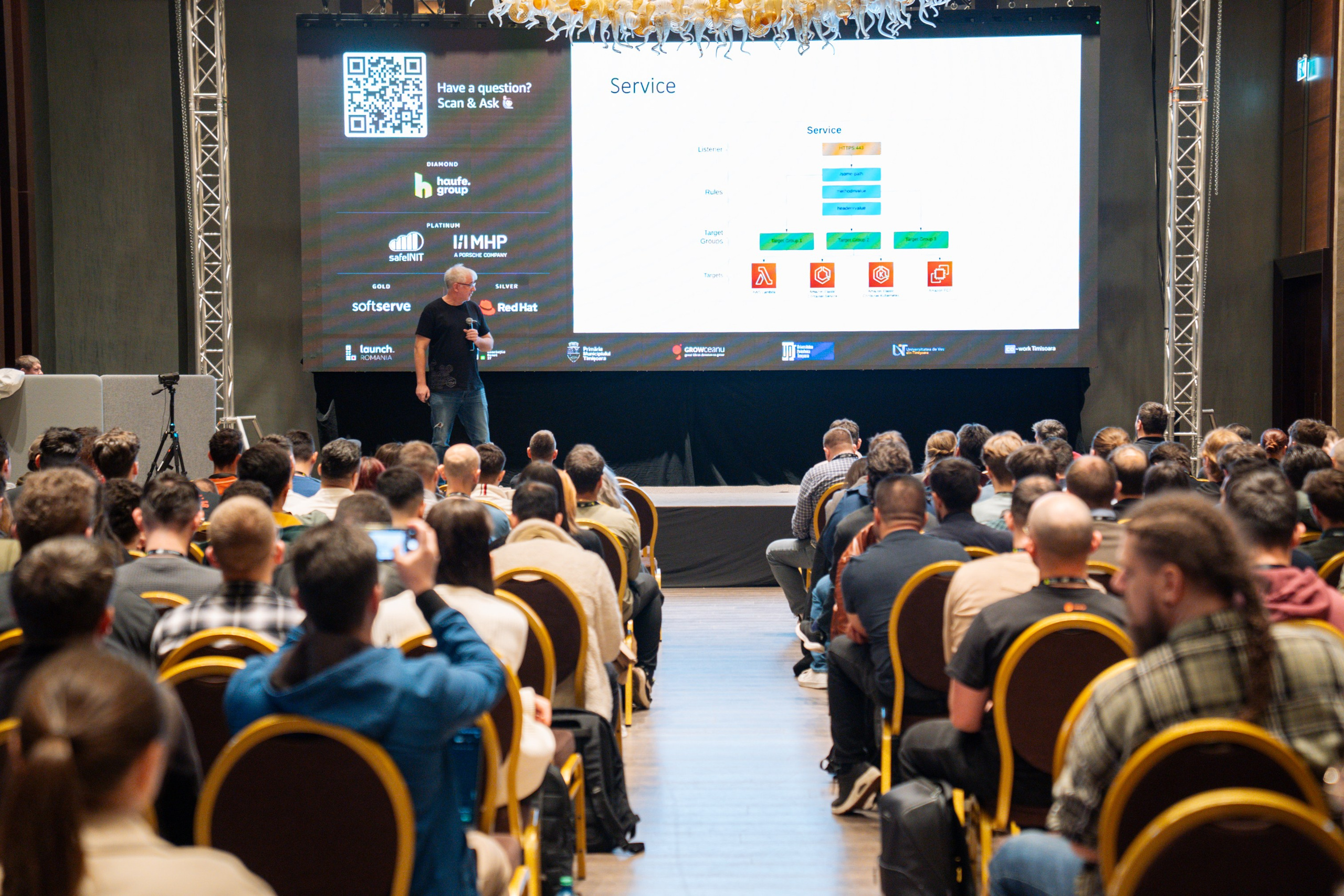 AWS Community Day 2025. Cozac Cristian Photographer