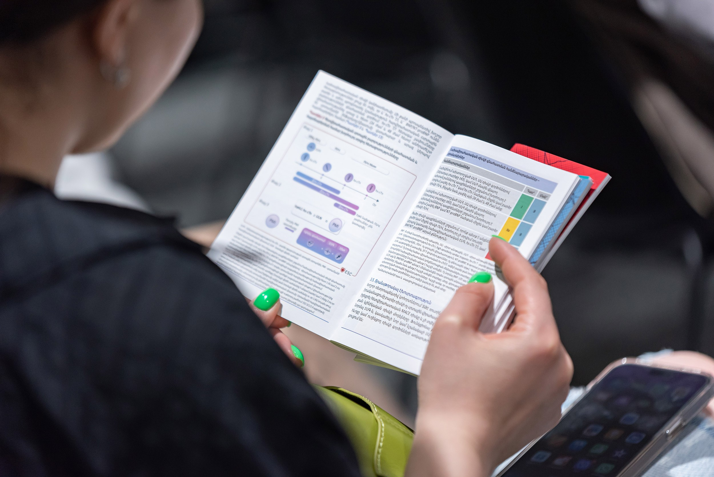 Events. Photographer in Yerevan