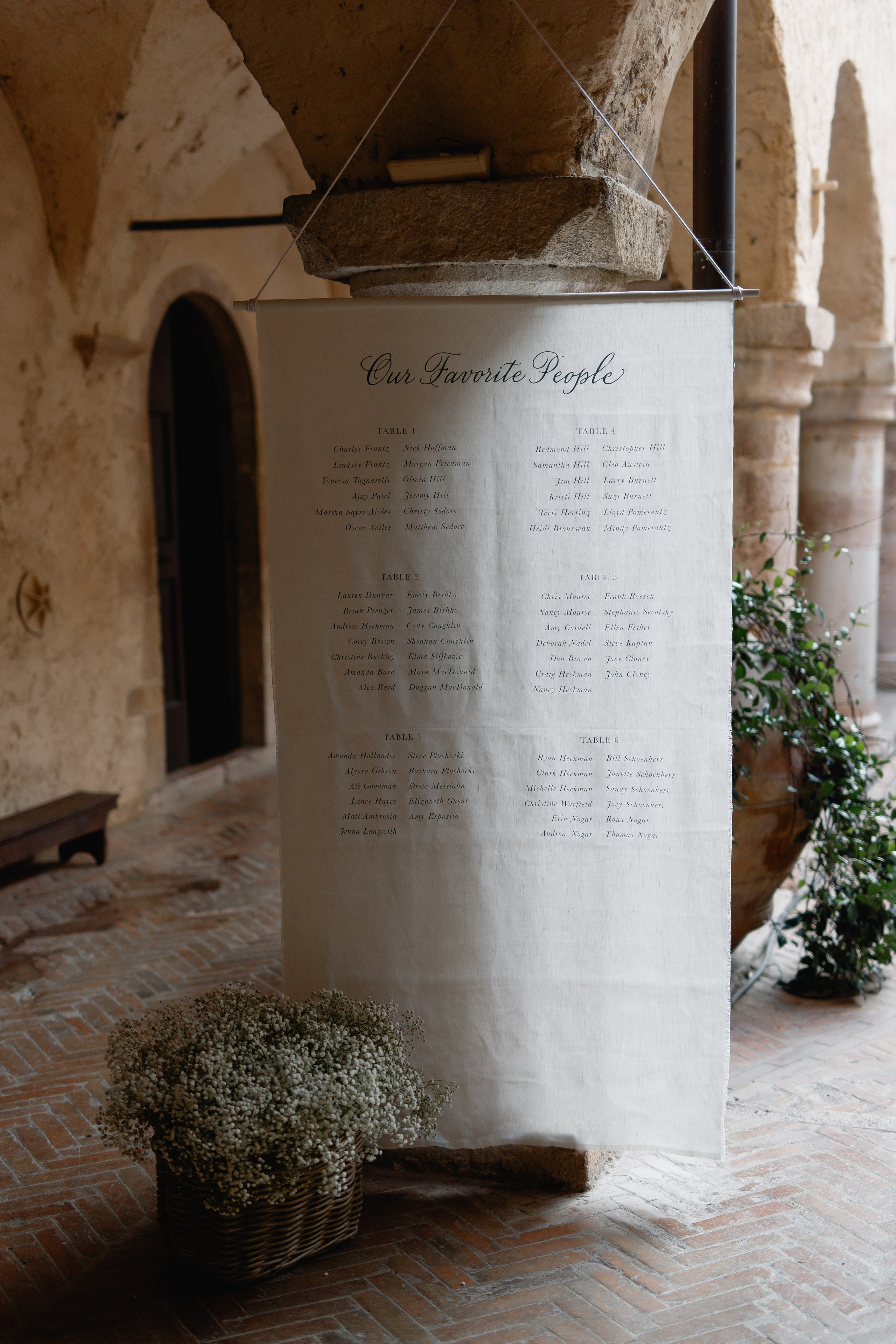 Wedding photographer Italy Rome, Tuscany, Lake Como, Sicily, Puglia. Wedding Photographer Rome Tuscany Como Sicily Puglia Amalfy Italy- Oksana Savenchuk