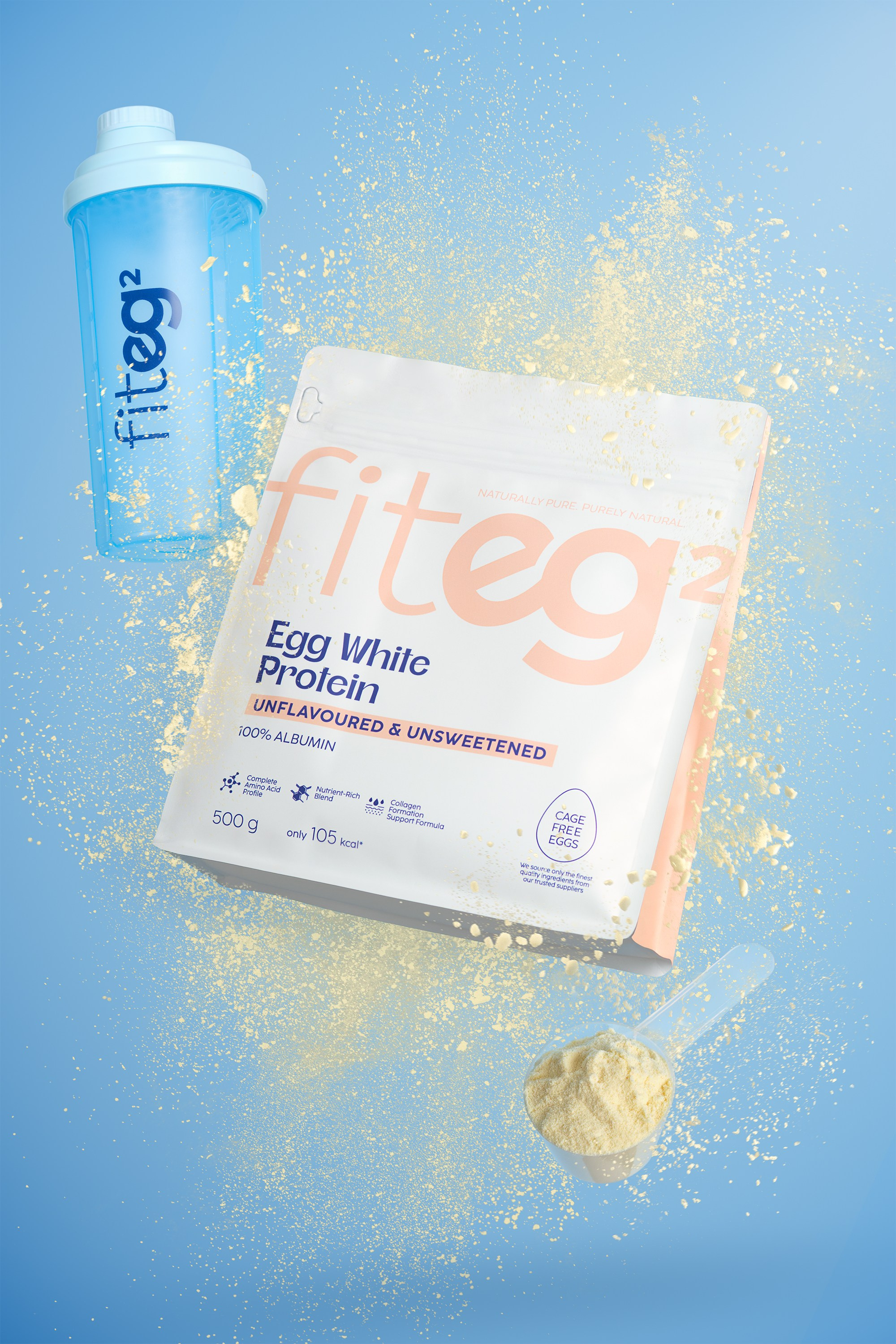 Product Photography. ContentLab — visual content for your business