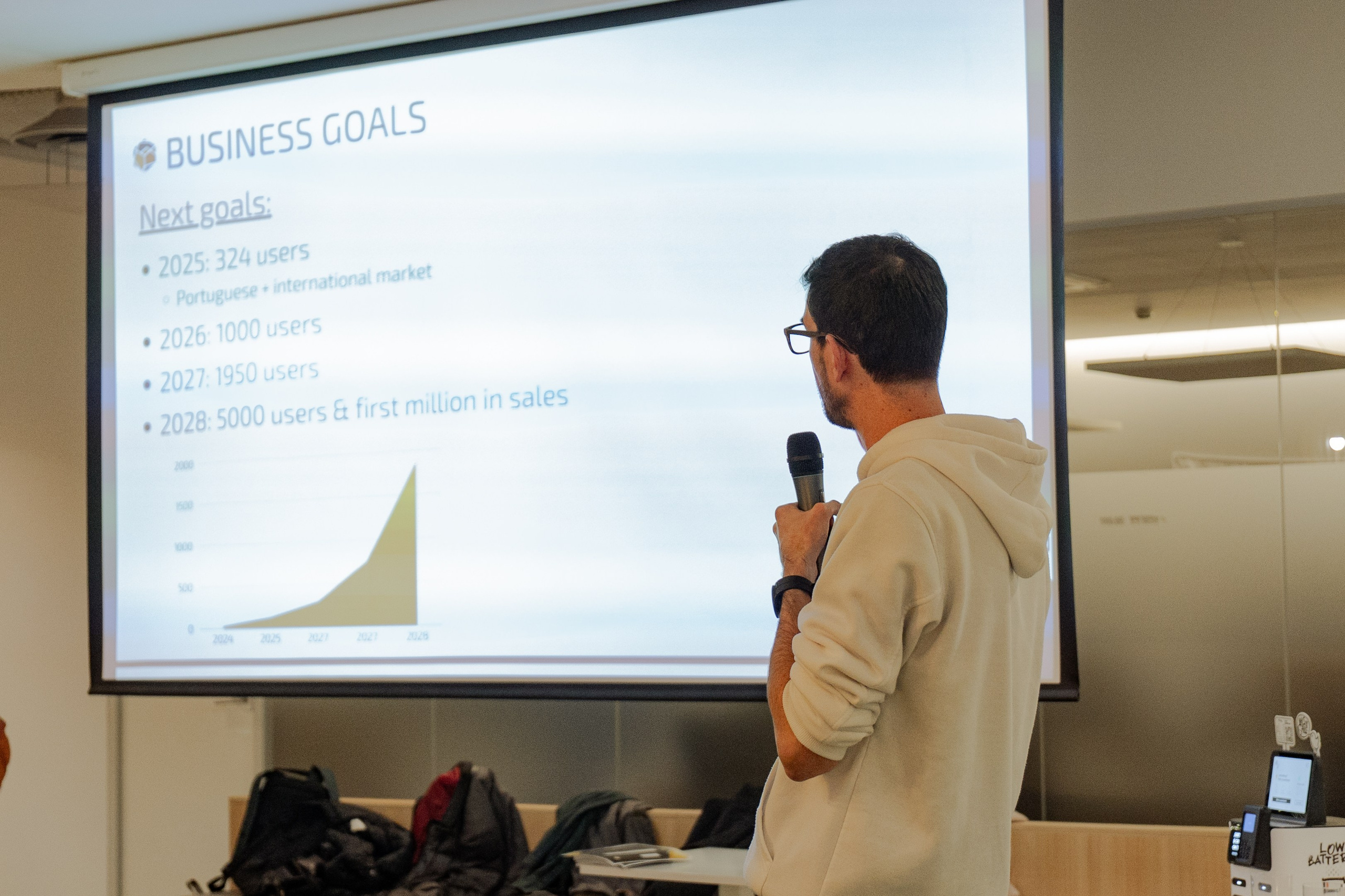 Idea Space: Pitch Day. Lisbon Event Photographer