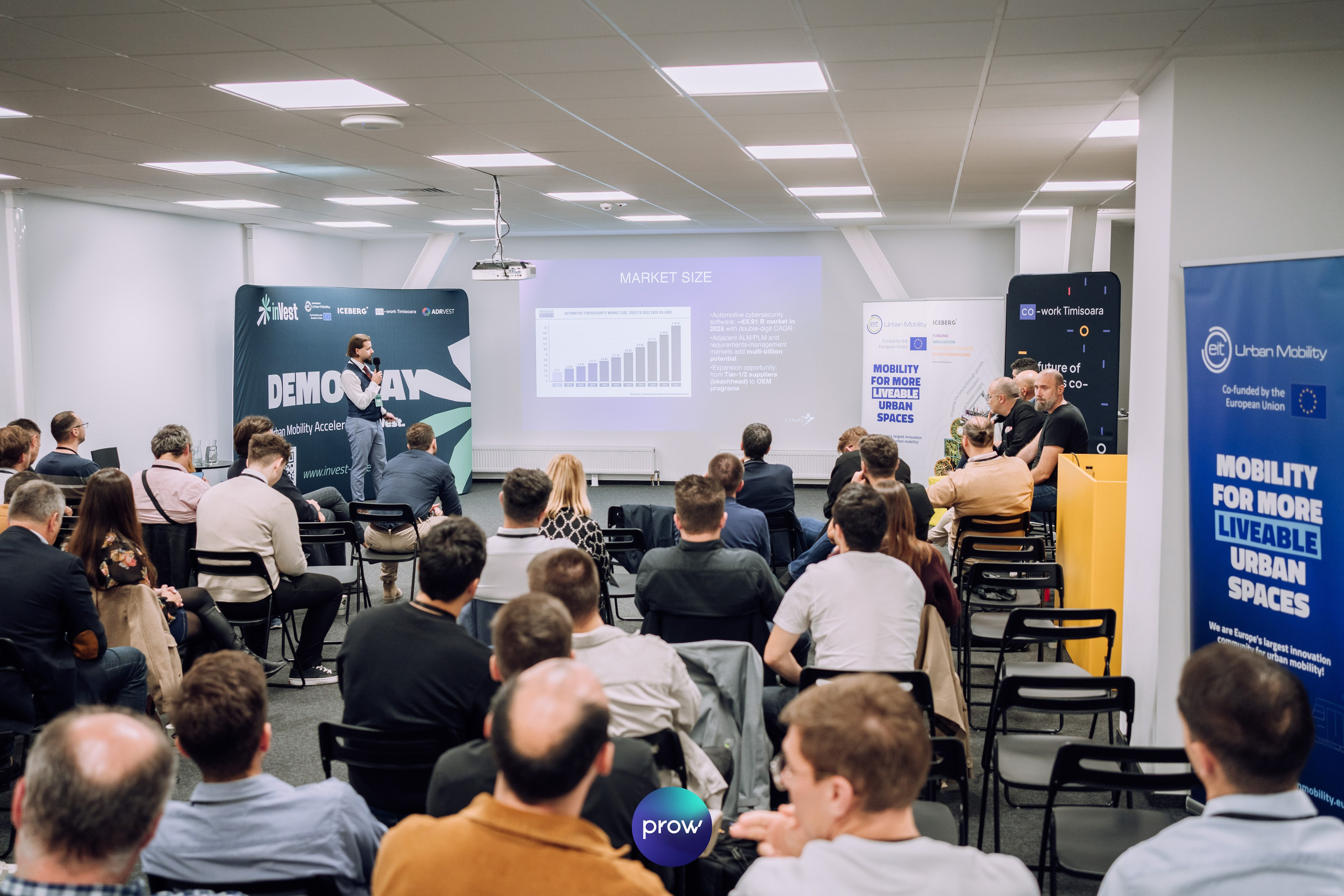 InVest DemoDay @ Cowork. Cozac Cristian Photographer