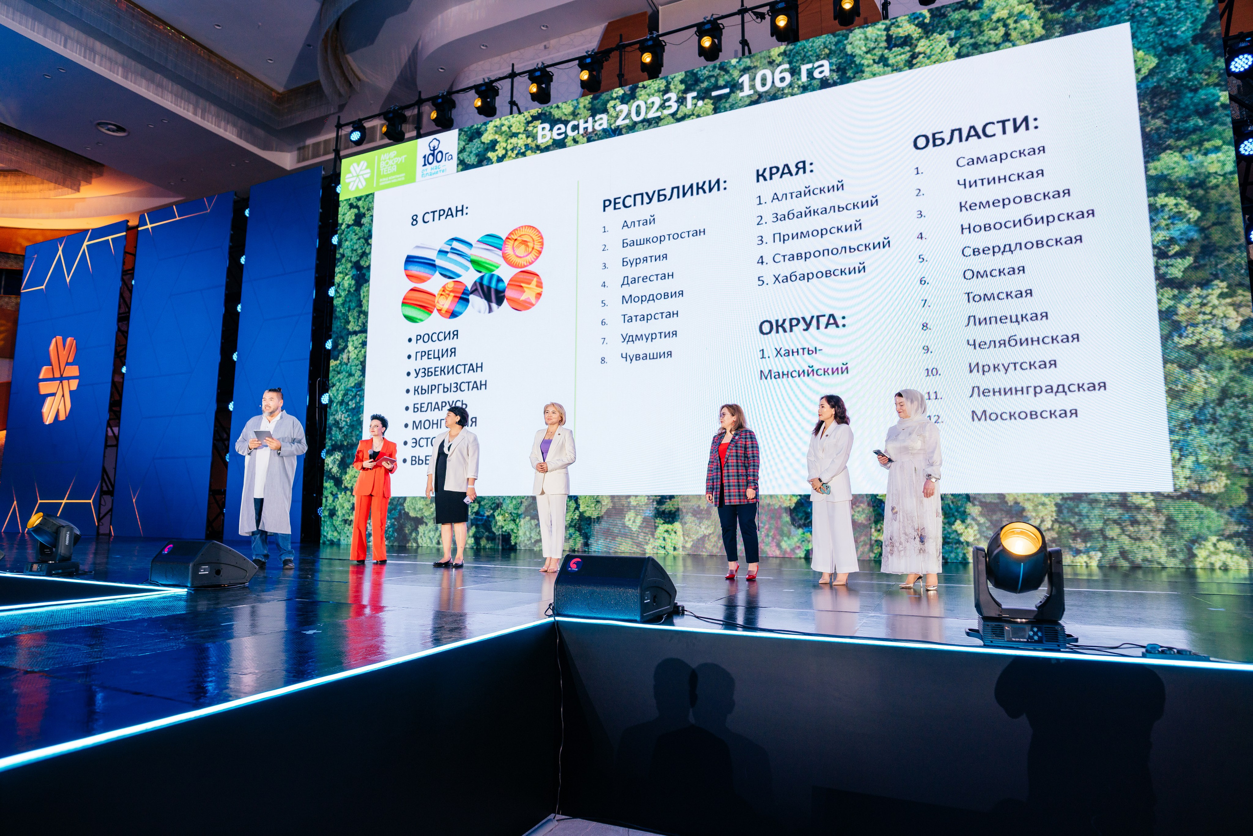 Лучшие фотографы Самарканда. Фотограф в Узбекистане и Самарканде Джасур Марупов