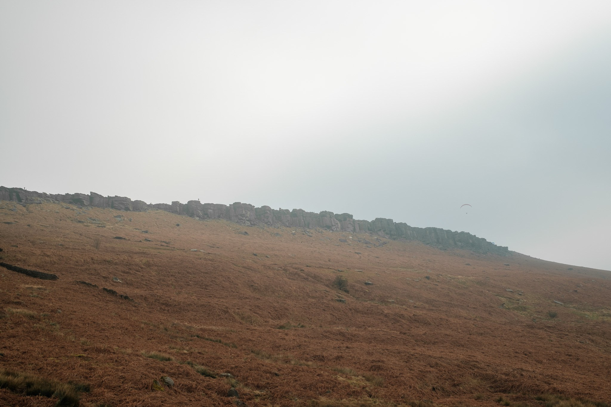 Peak District 2024. Cal Takes Photos