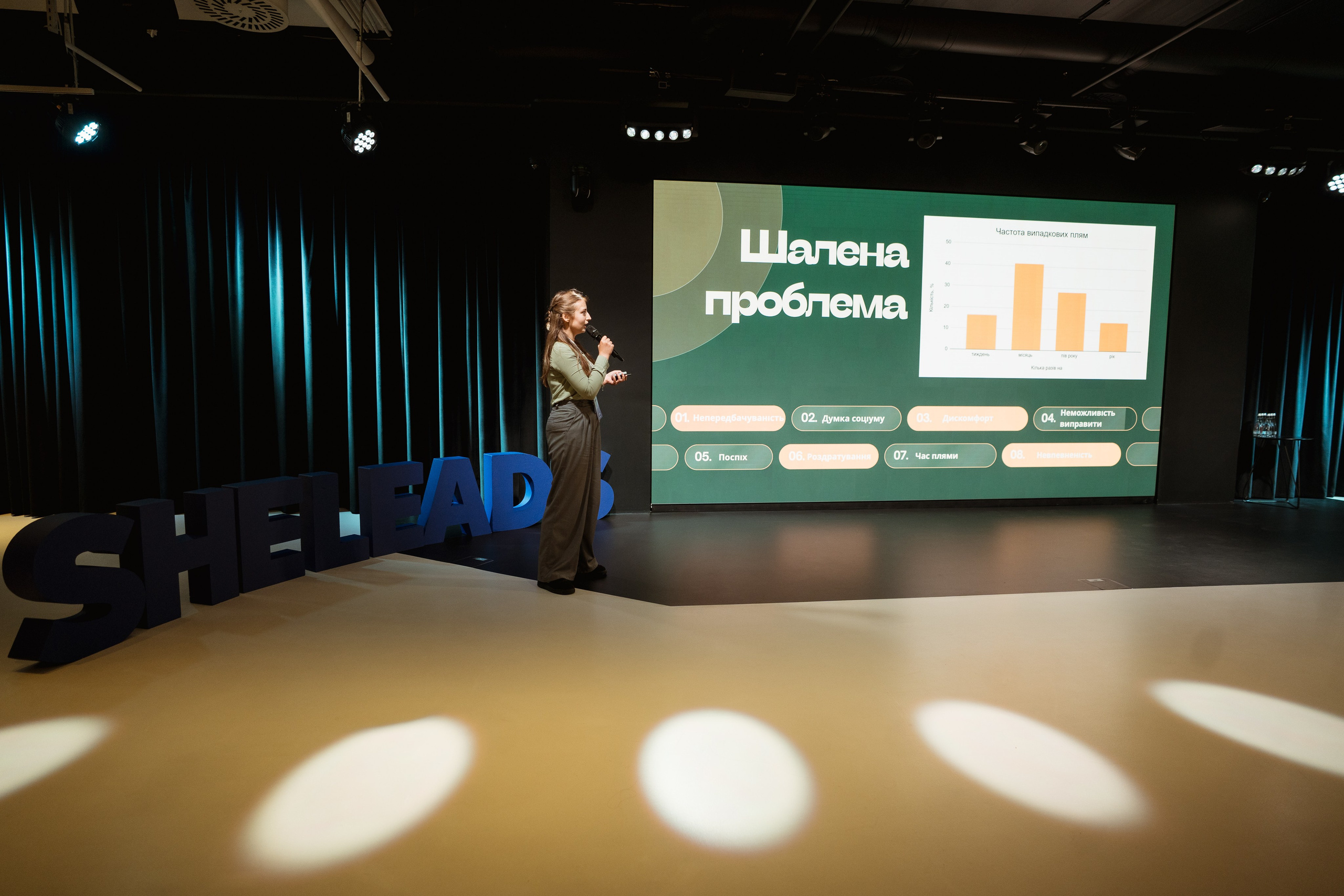 Sheleads Demo Day. Kostiantyn Holinchenko. Reportage and portrait photographer