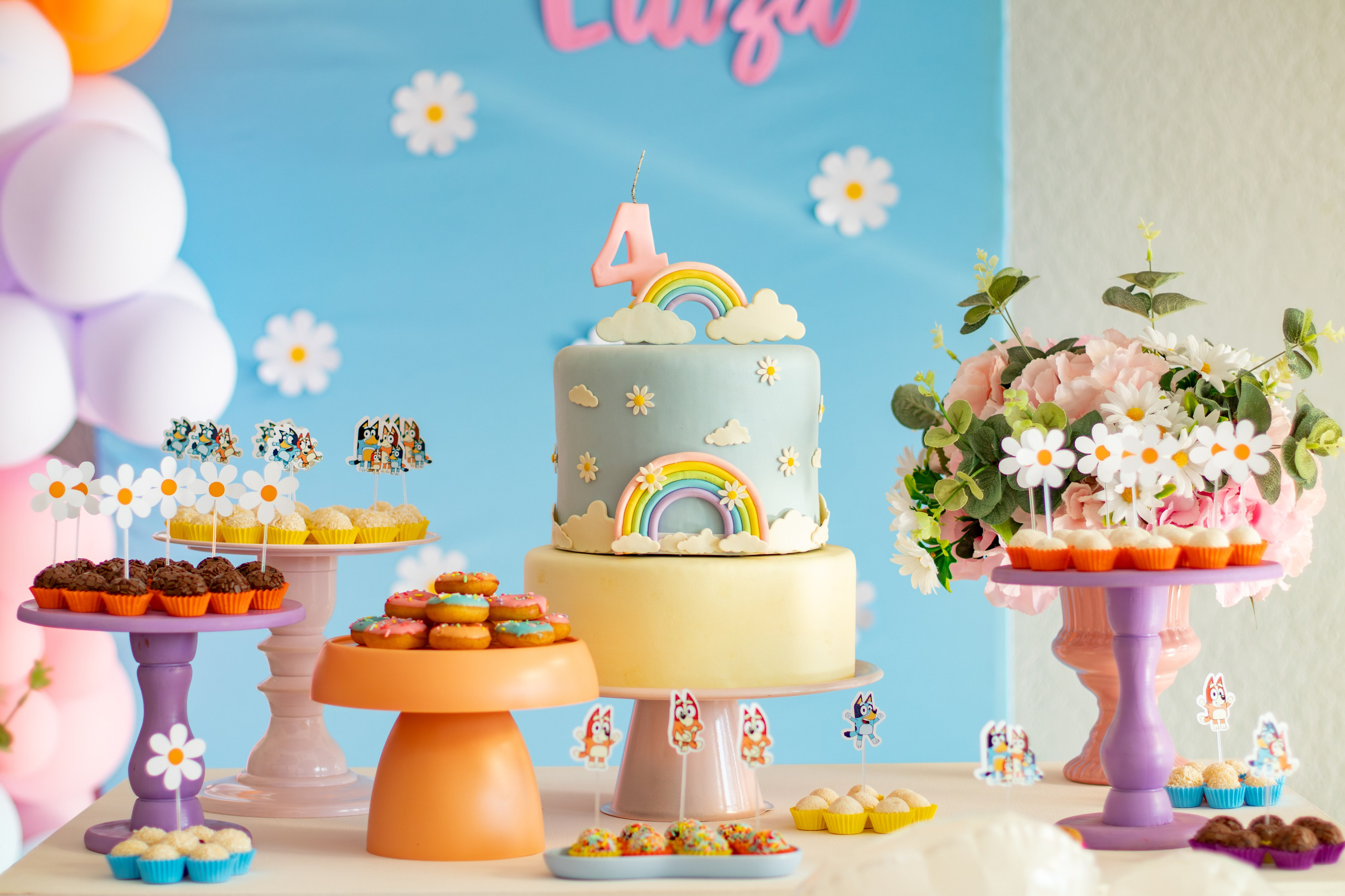 Maria Luiza — Aniversário 4 anos. Principal