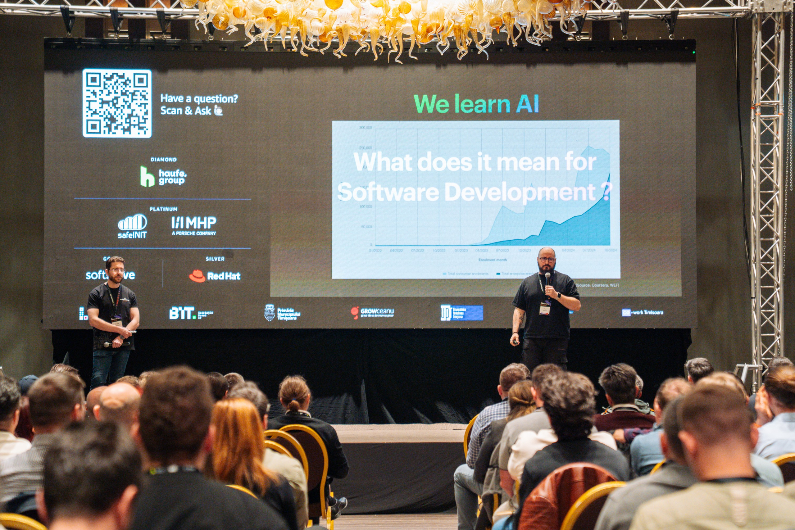 AWS Community Day 2025. Cozac Cristian Photographer