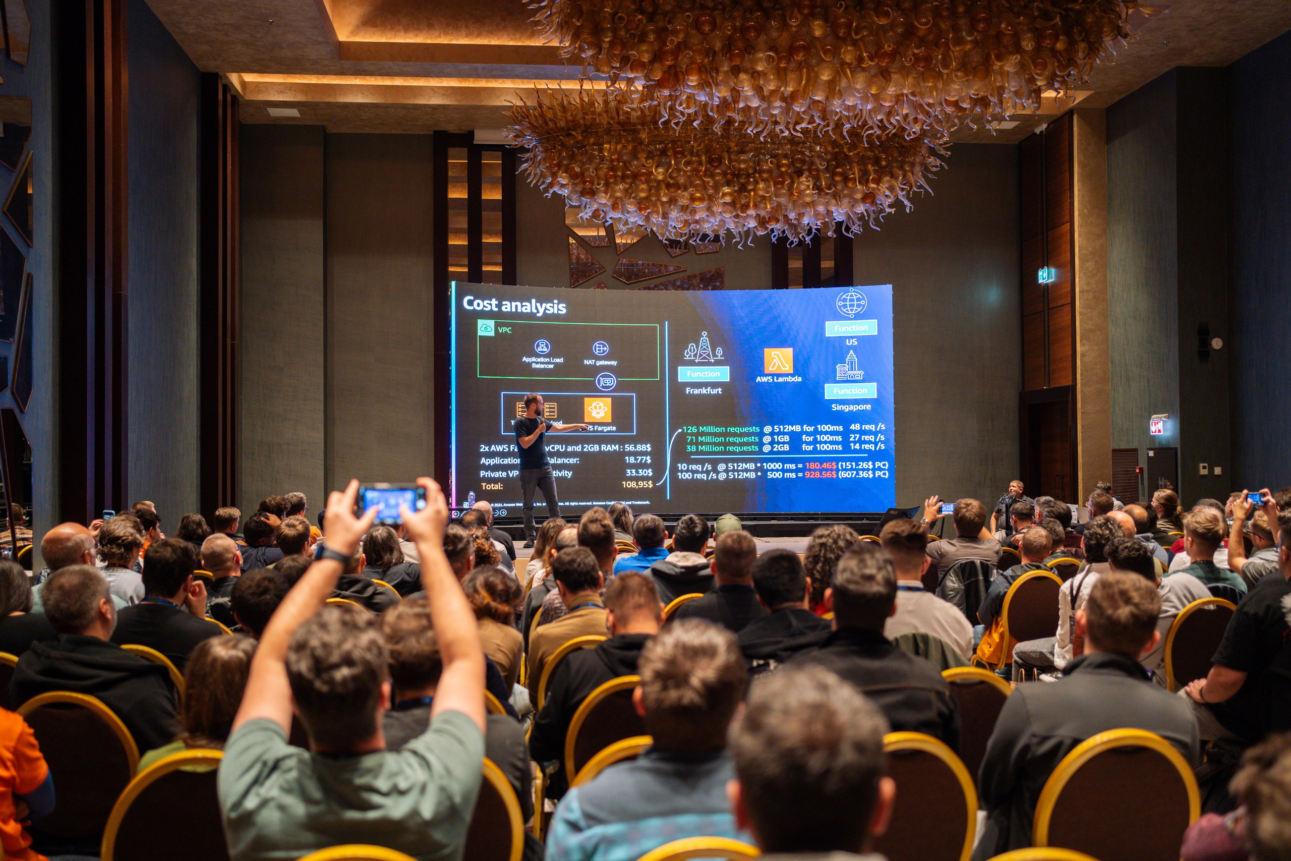 AWS Community Day Romania 2024. Cozac Cristian Photographer