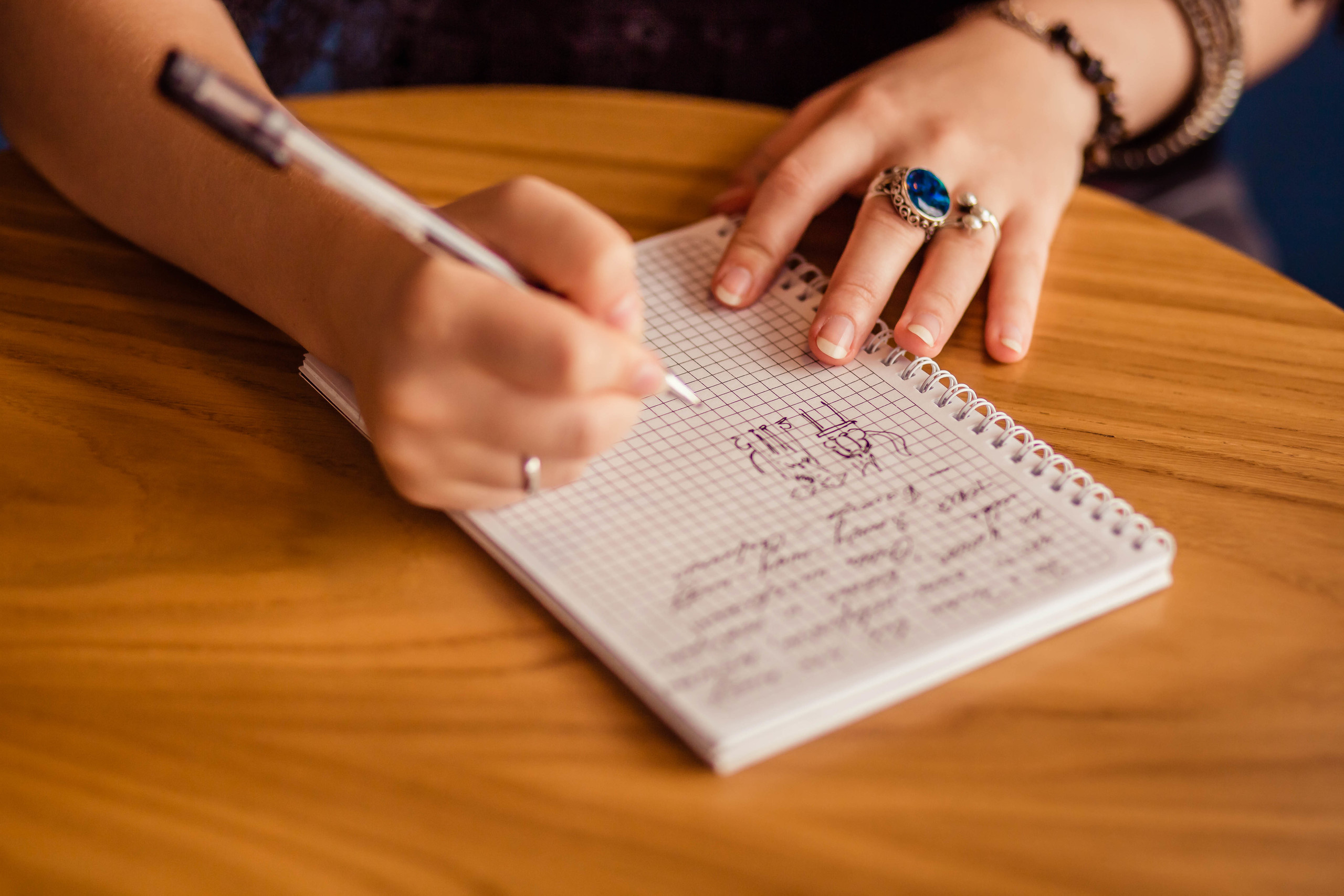 Photoshoot for your blog