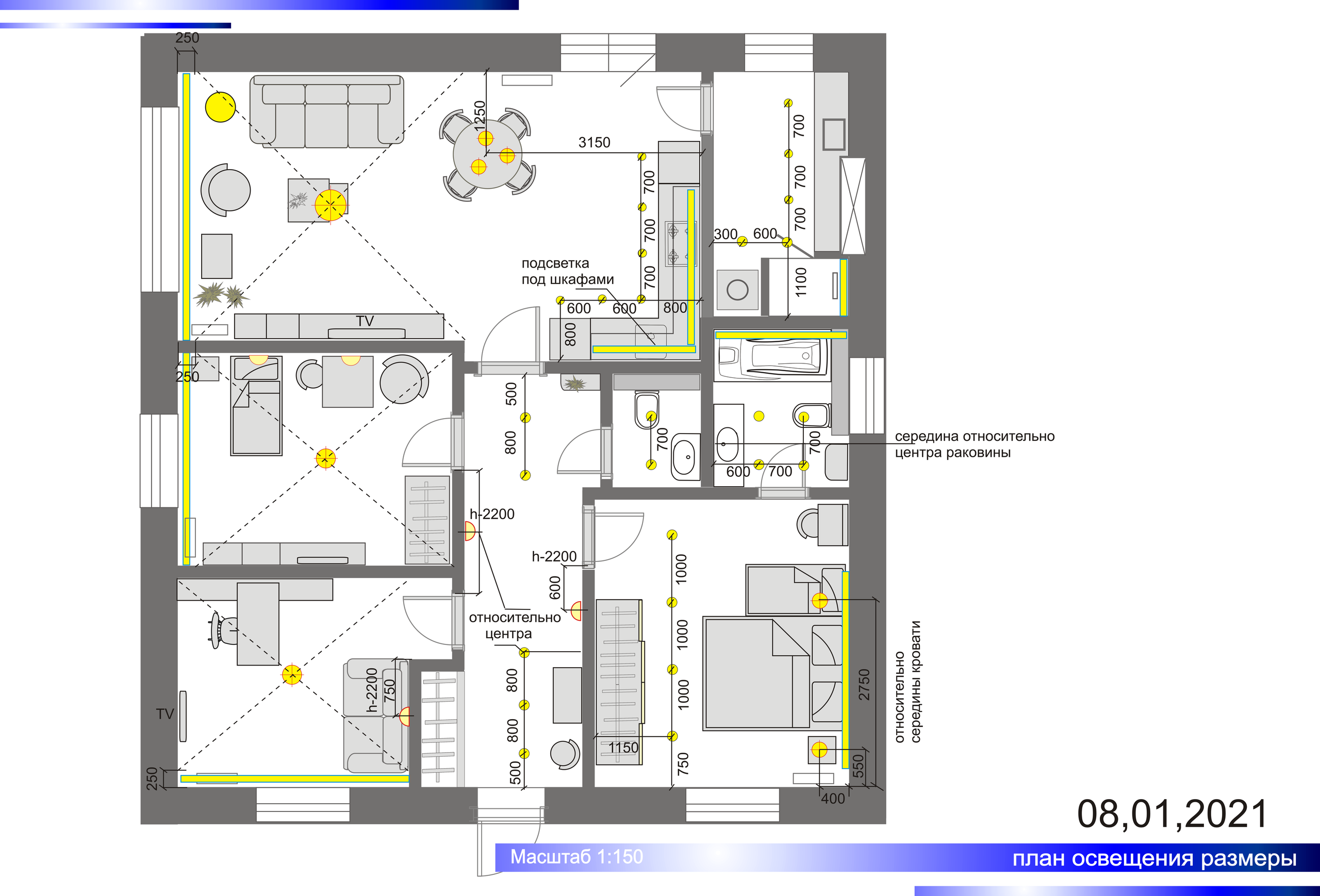 Ремонт и Дизайн Интерьера Одноэтажного Коттеджа для Молодой Семьи. Change4Life: медитации, выгорание, мягкие навыки, ретриты