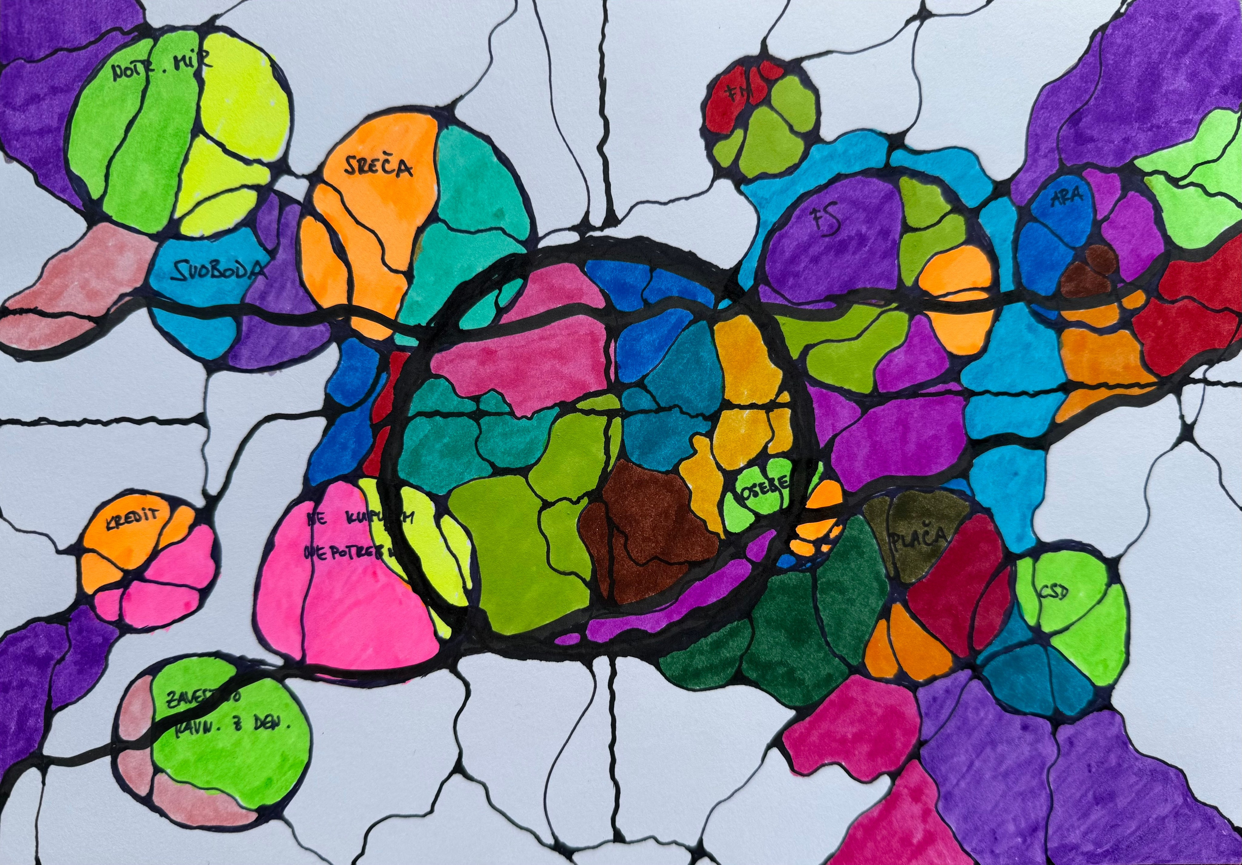 Nevrografika. Numerologija. Nevrografika. Delavnice