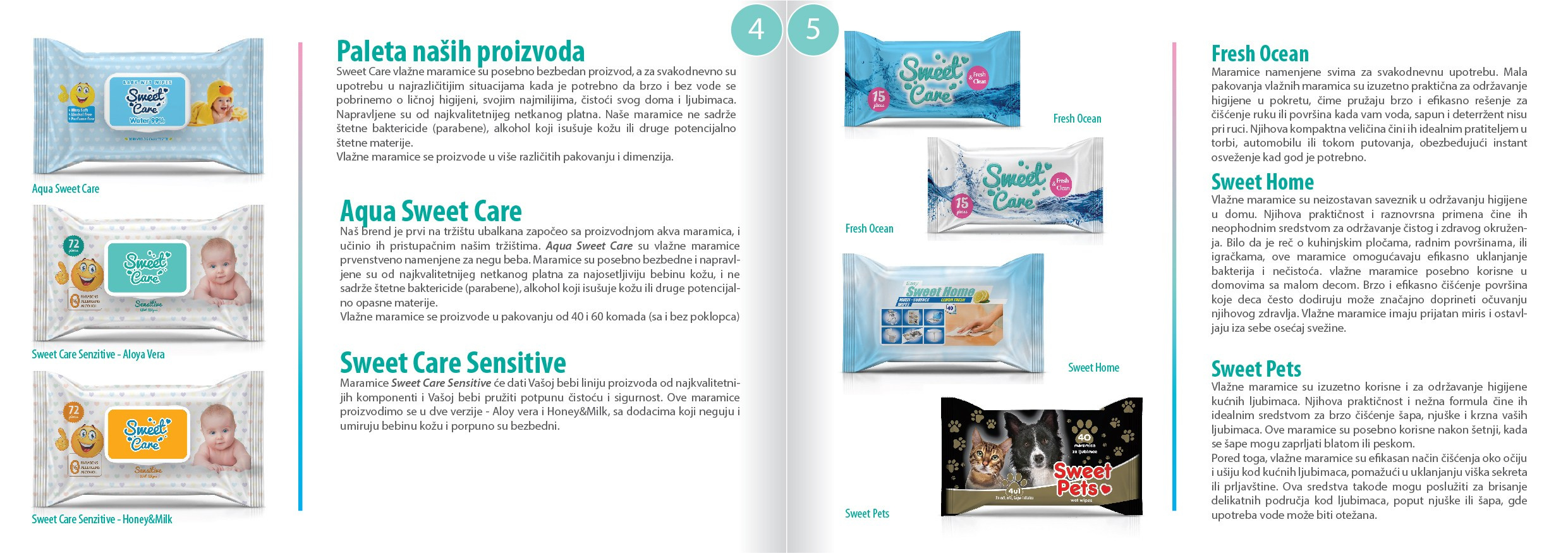 Graficki dizajn - portfolio. Adam Radosavljevic fotograf