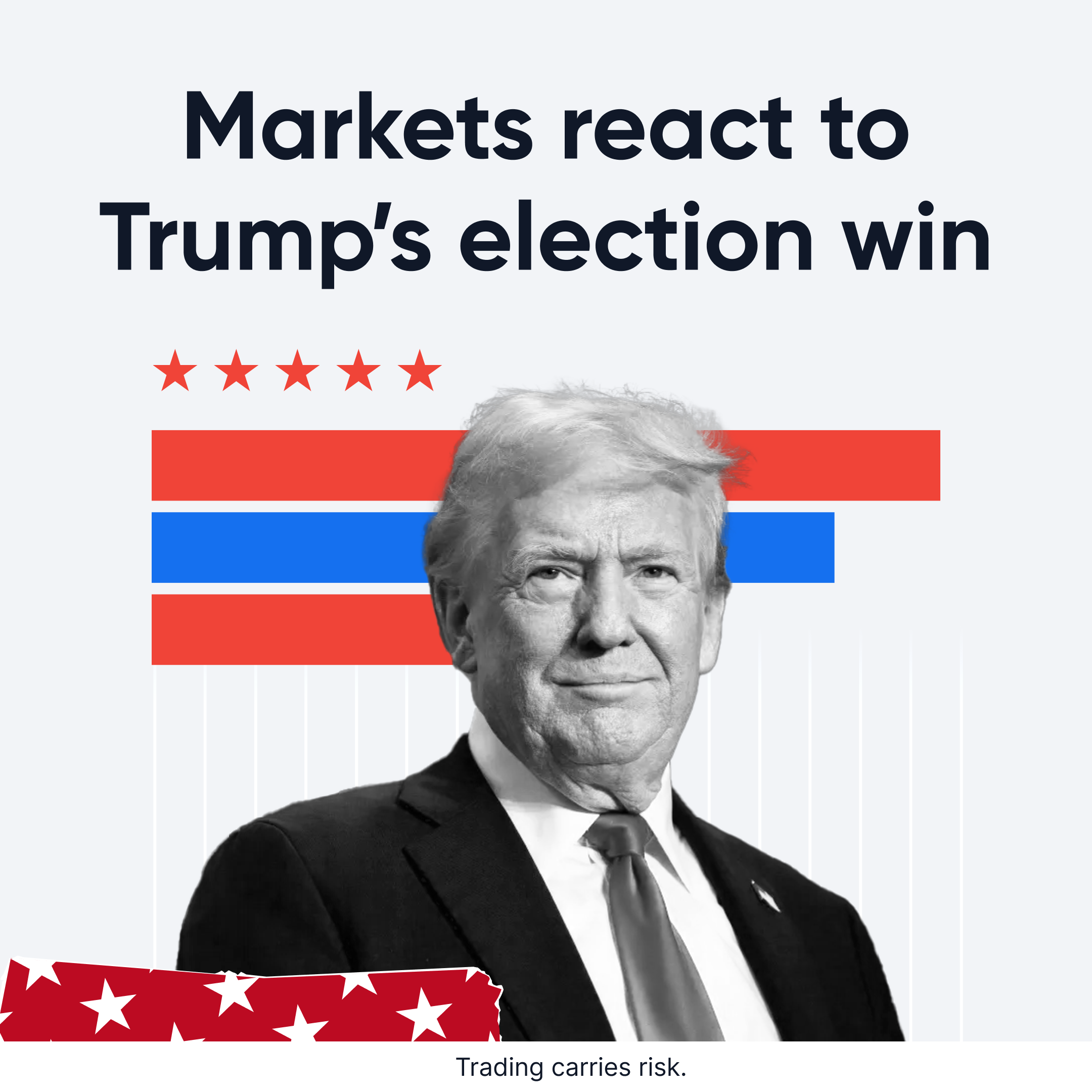 Election Volatility 2024. Othman Shehadeh