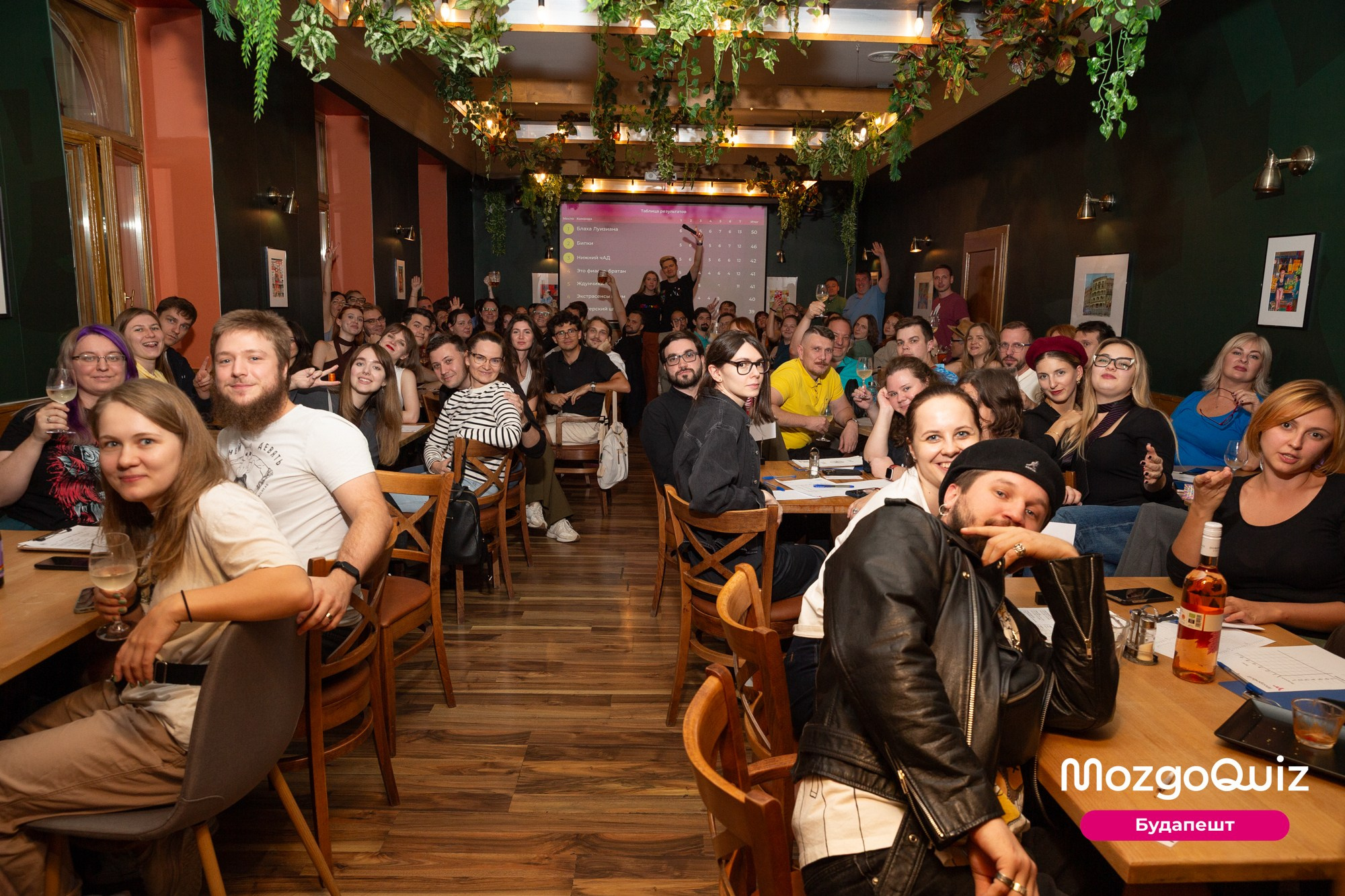 MozgoQUIZ BUDAPEST. Photographer in Budapest  — Yura Knyazev