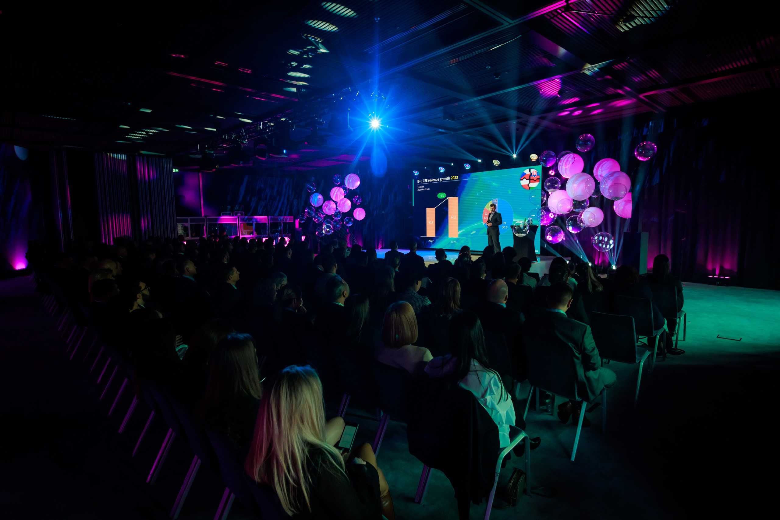 WYDARZENIA BIZNESOWE. Fotograf w Warszawie-Konstantin Golubev