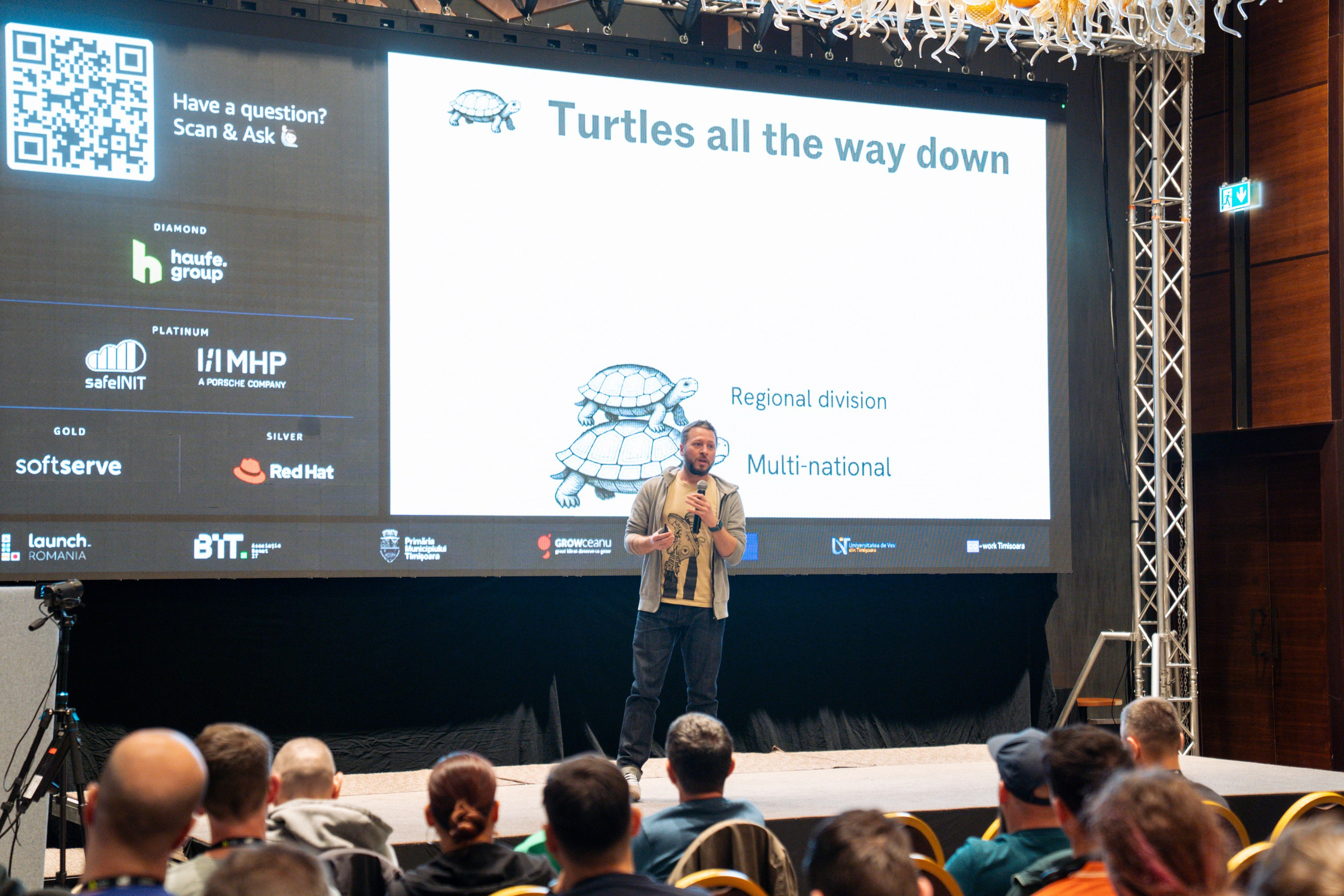 AWS Community Day 2025. Cozac Cristian Photographer