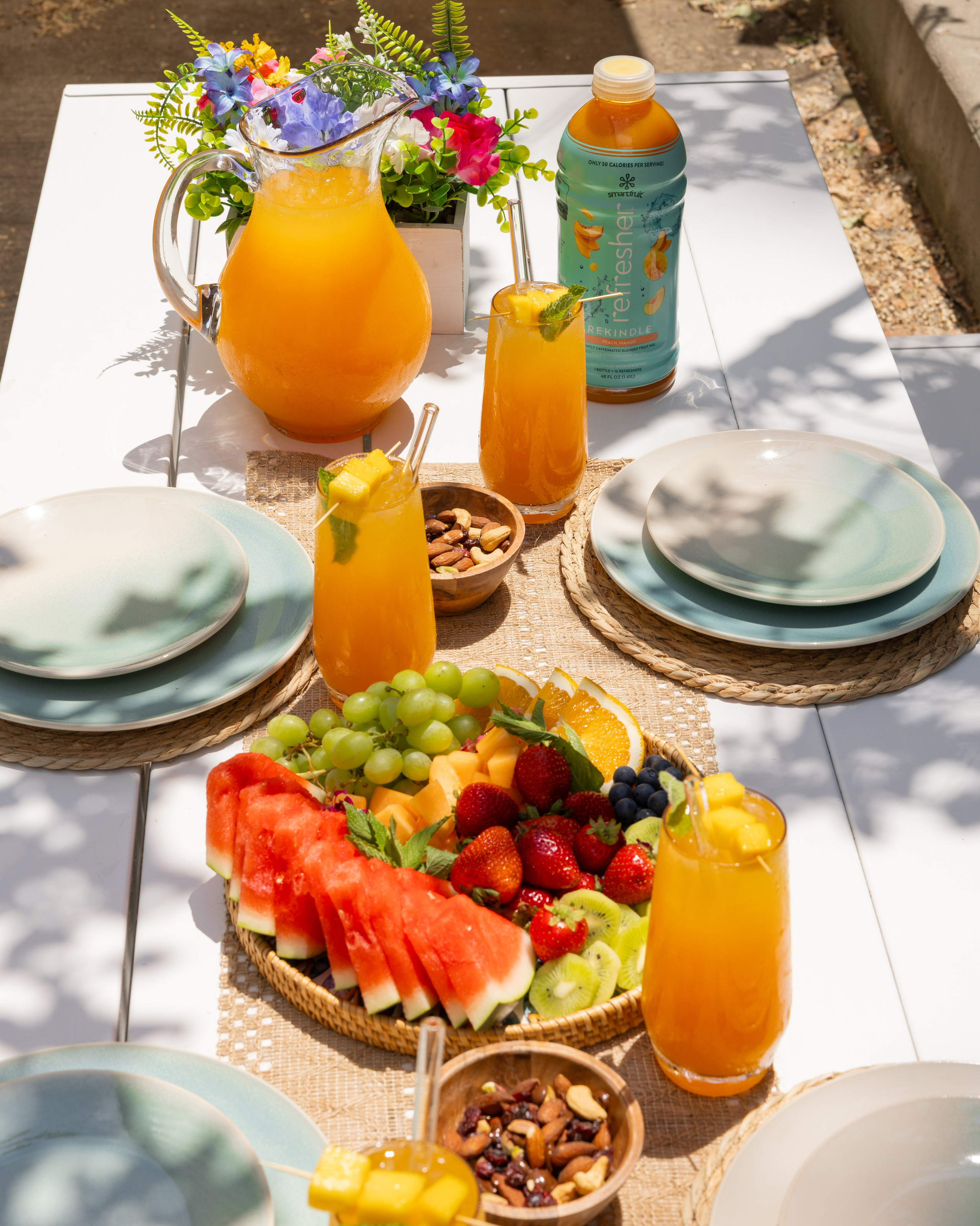 Food & Beverage. Milabulmaga.com