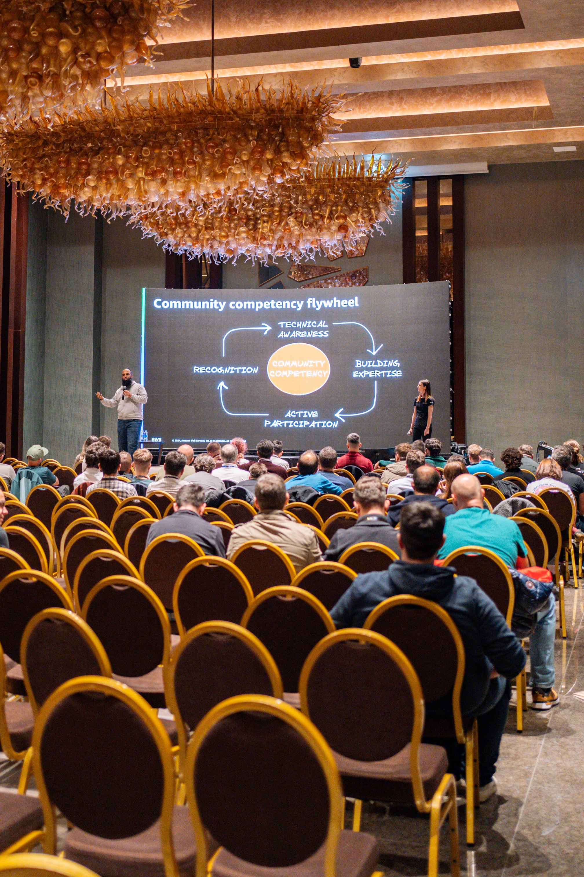 AWS Community Day Romania 2024. Cozac Cristian Photographer