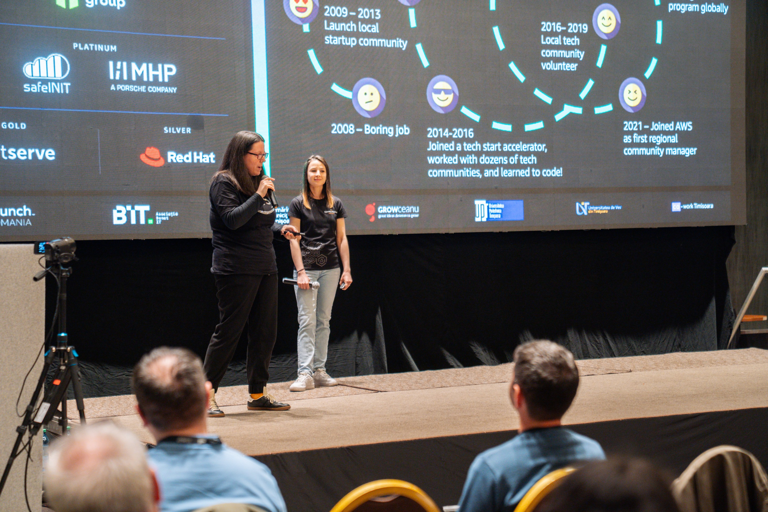 AWS Community Day 2025. Cozac Cristian Photographer