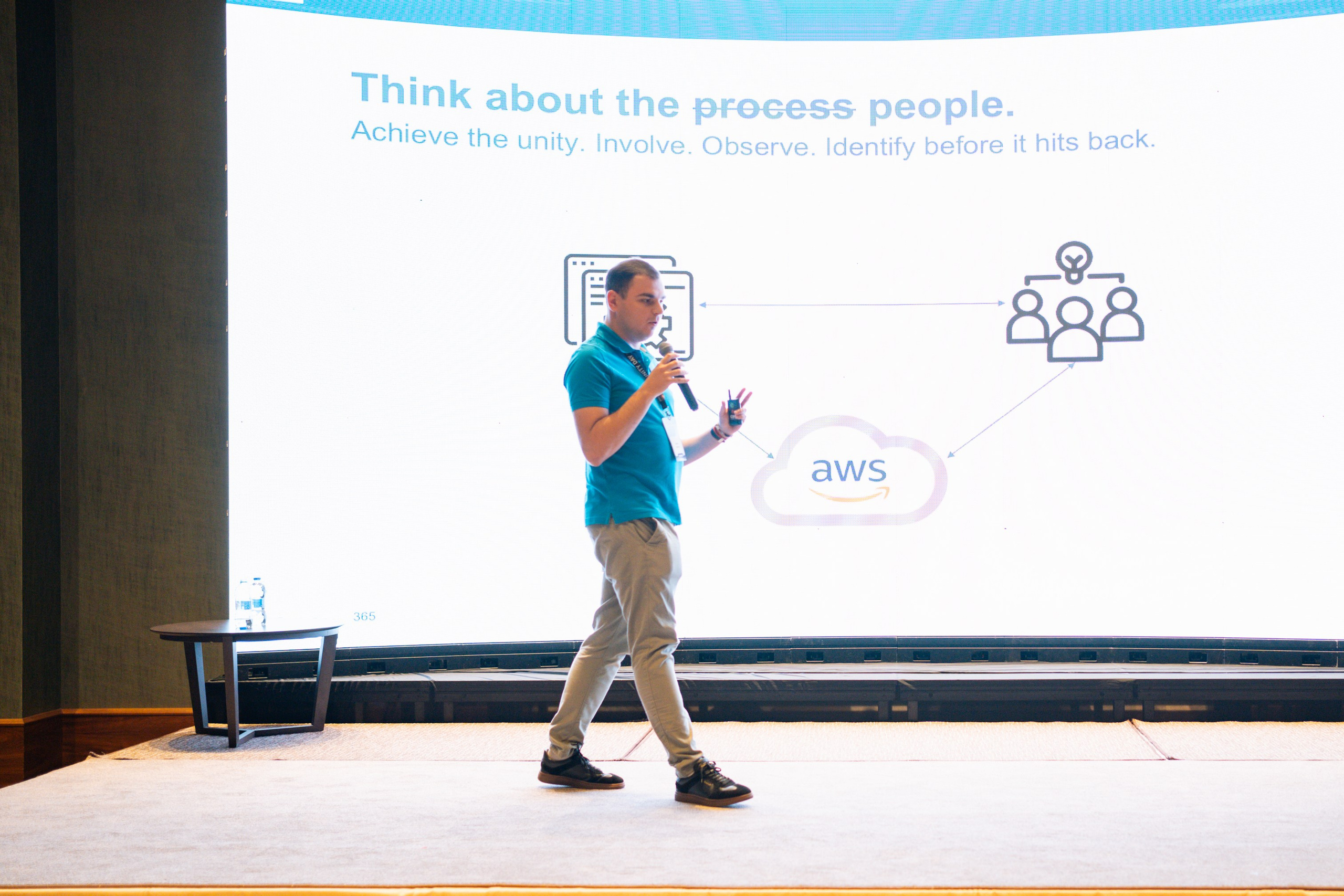 AWS Community Day Romania 2024. Cozac Cristian Photographer