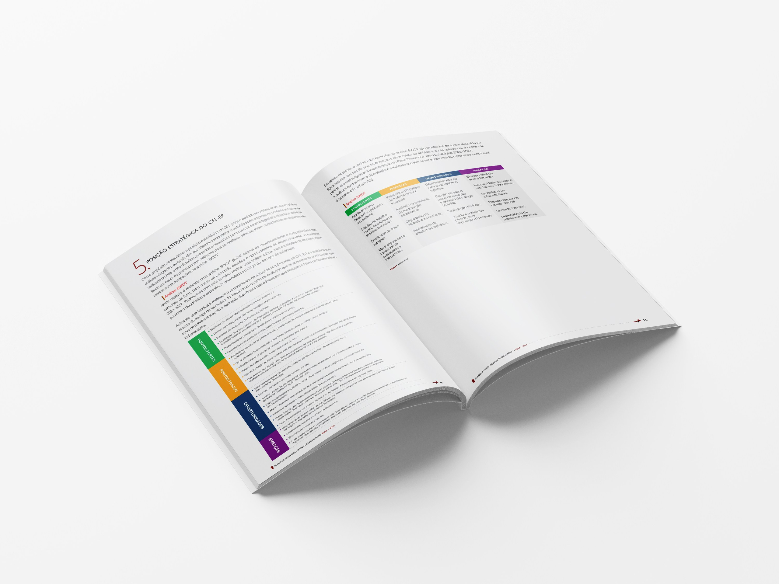 Plano Estratégico CFL