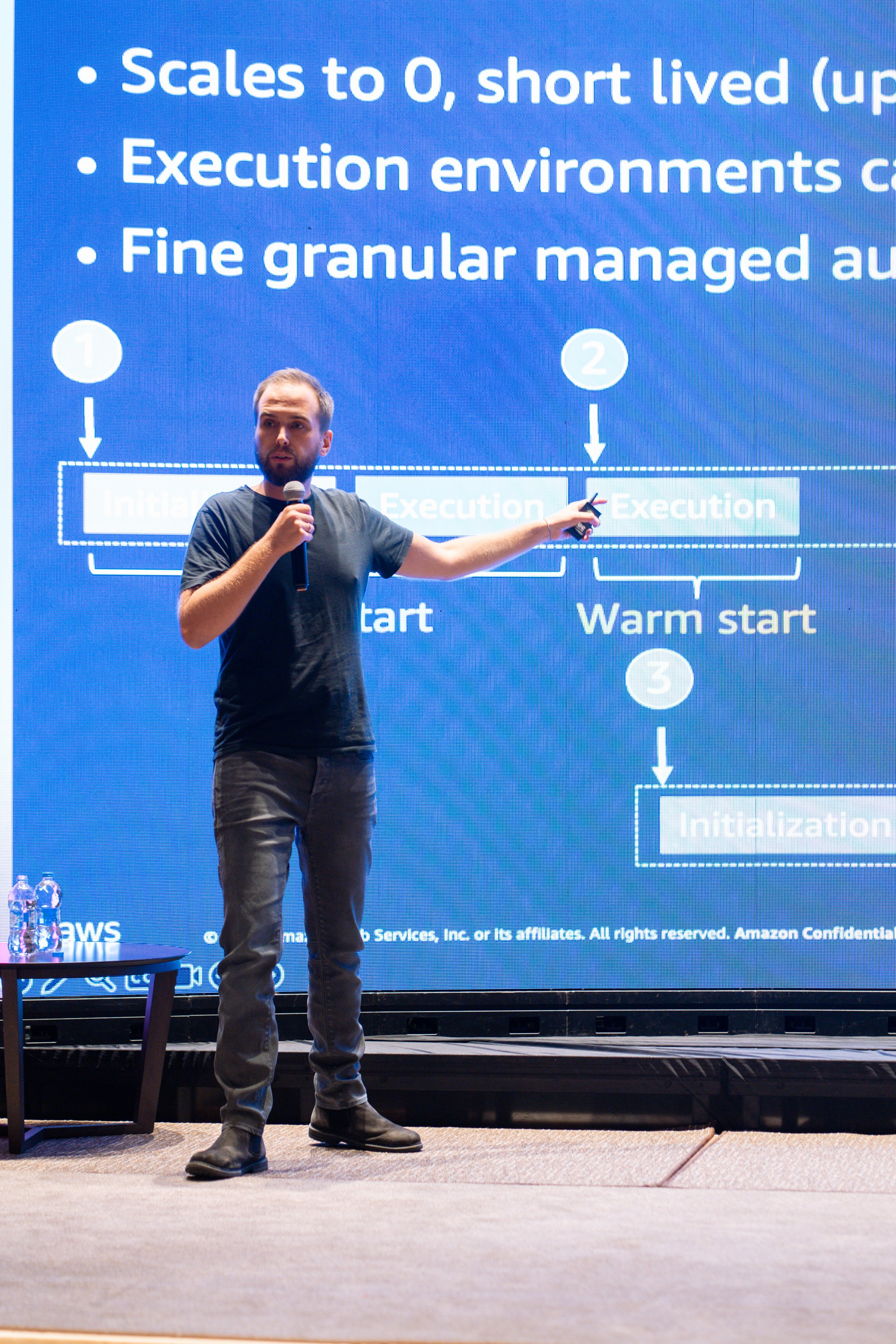 AWS Community Day Romania 2024. Cozac Cristian Photographer
