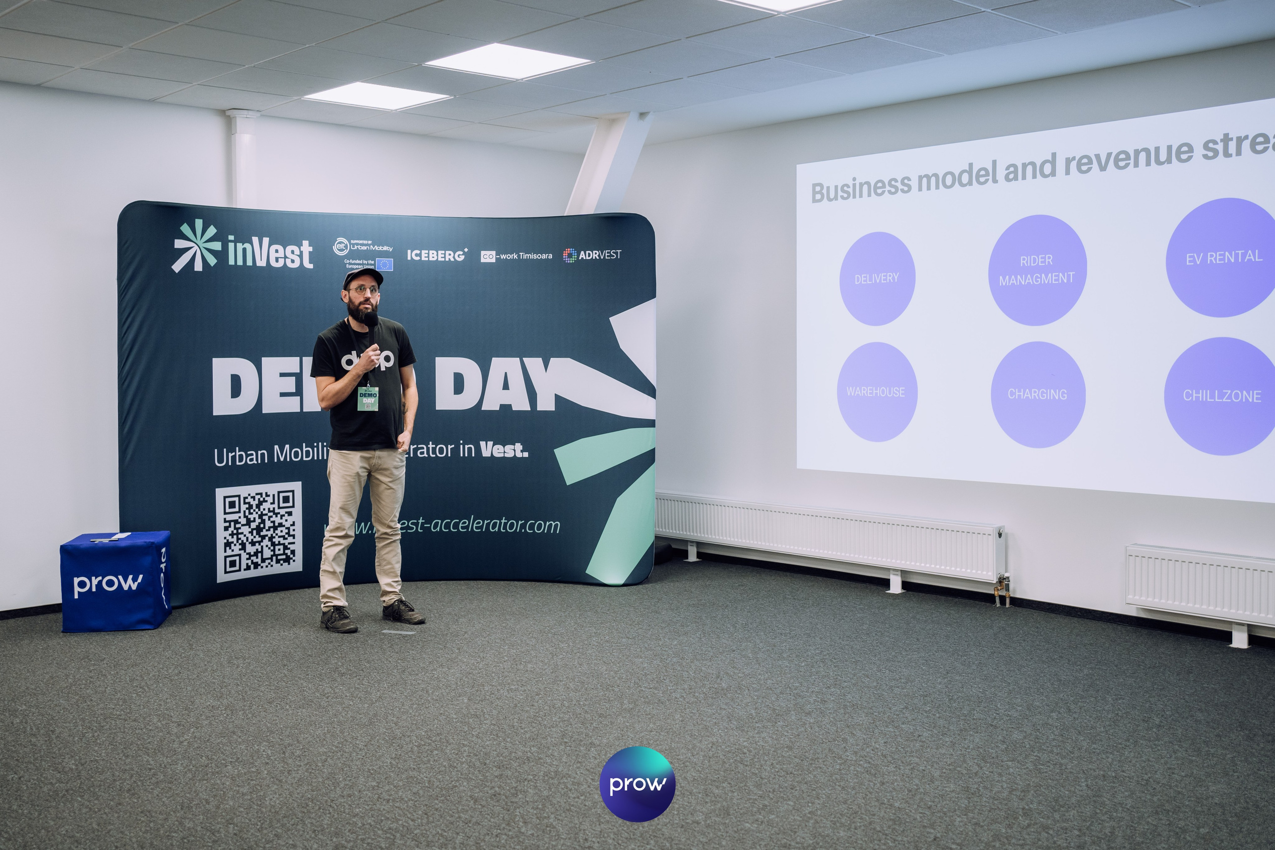 InVest DemoDay @ Cowork. Cozac Cristian Photographer