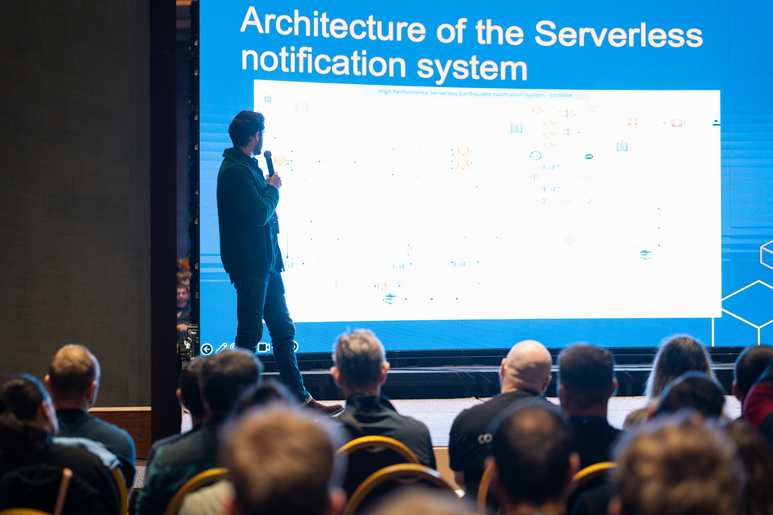 AWS Community Day Romania 2024. Cozac Cristian Photographer