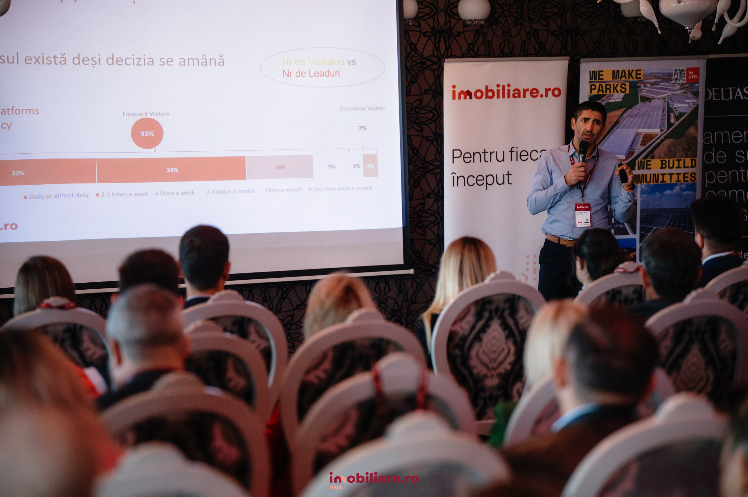 Imobiliare HUB 2025. Laurentiu Stefan StoryTeller