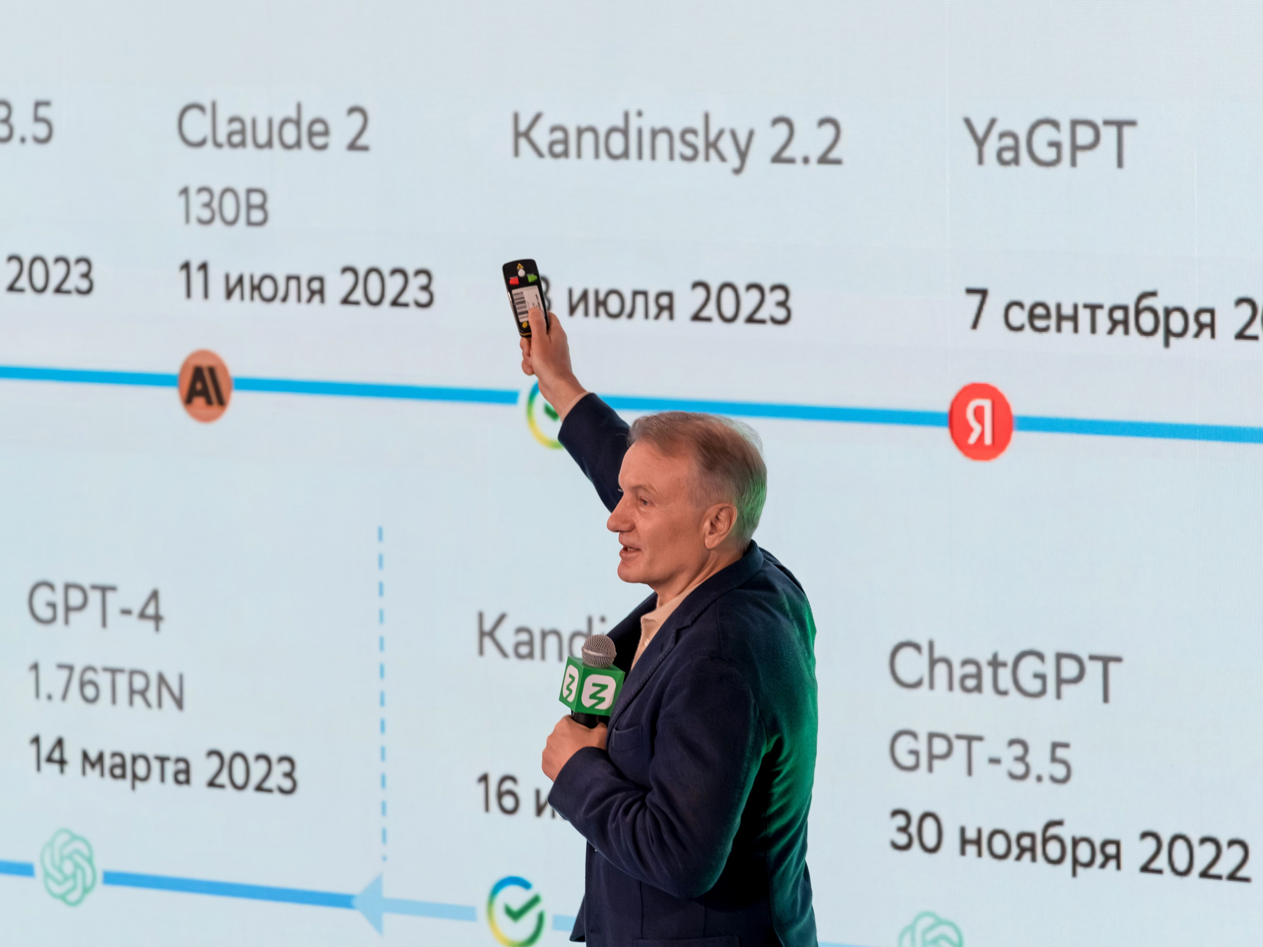 Герман Греф на Всемирном Фестивале Молодежи 2024. Репортажный фотограф в Красной Поляне и Сочи Павлюченко Екатерина