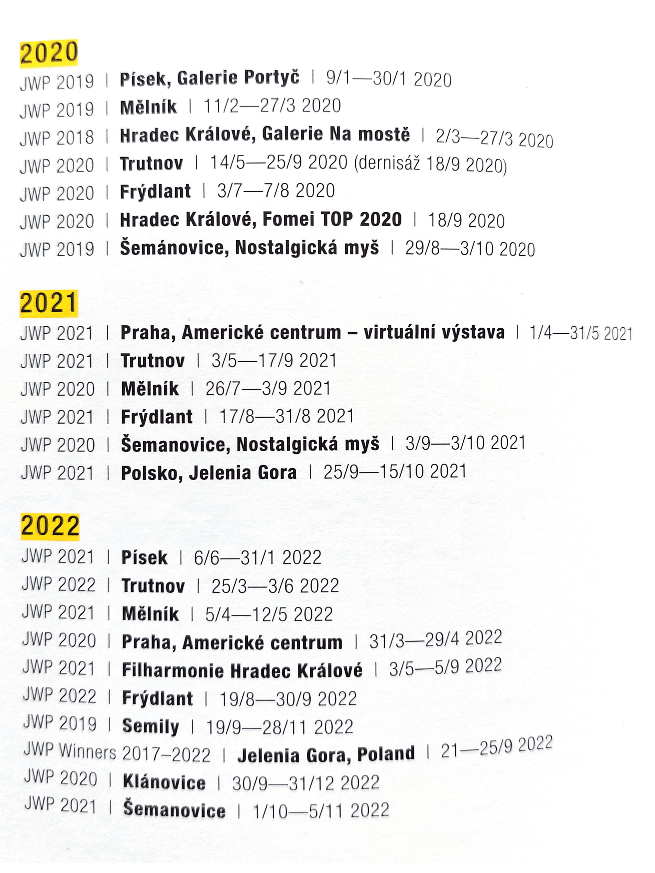 Фотовыставки  JWP 2020 с участием фотографии Алексея Казнадея