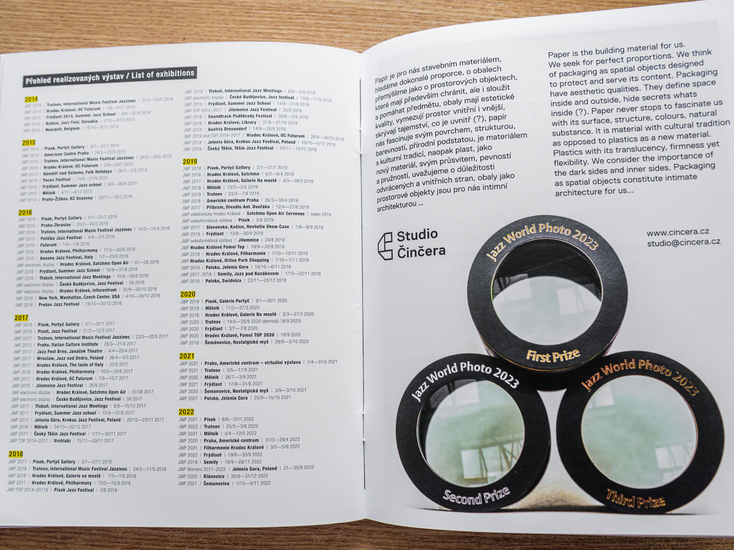 Список фотовыставок Jazz World Photo за 2014–2022 годы и фотографии призов за 1,2,3 место