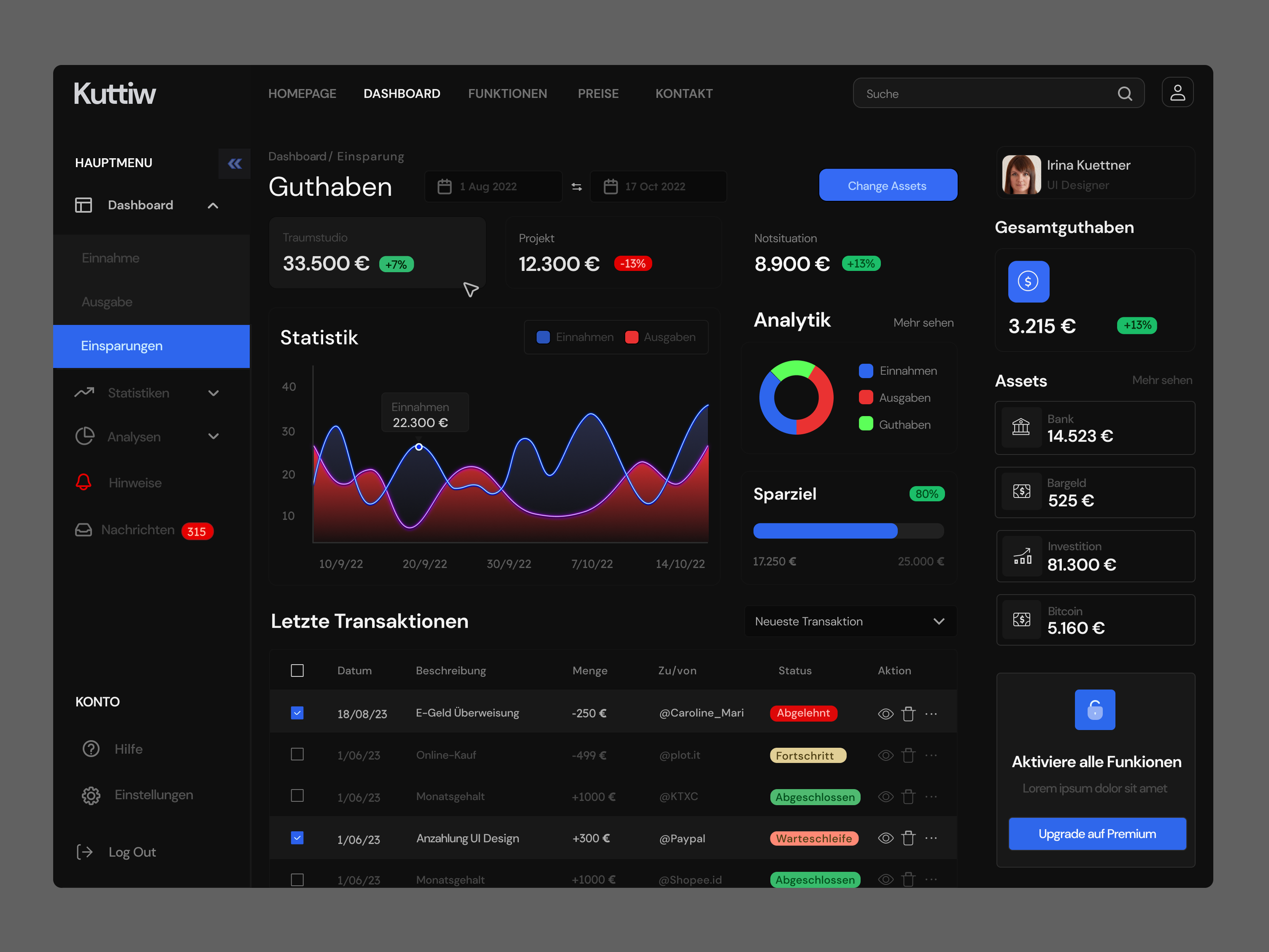 Finanz-Dashboard. Irina Küttner – Visuelle Geschichten: Foto & Web in Weimar, Erfurt & Jena